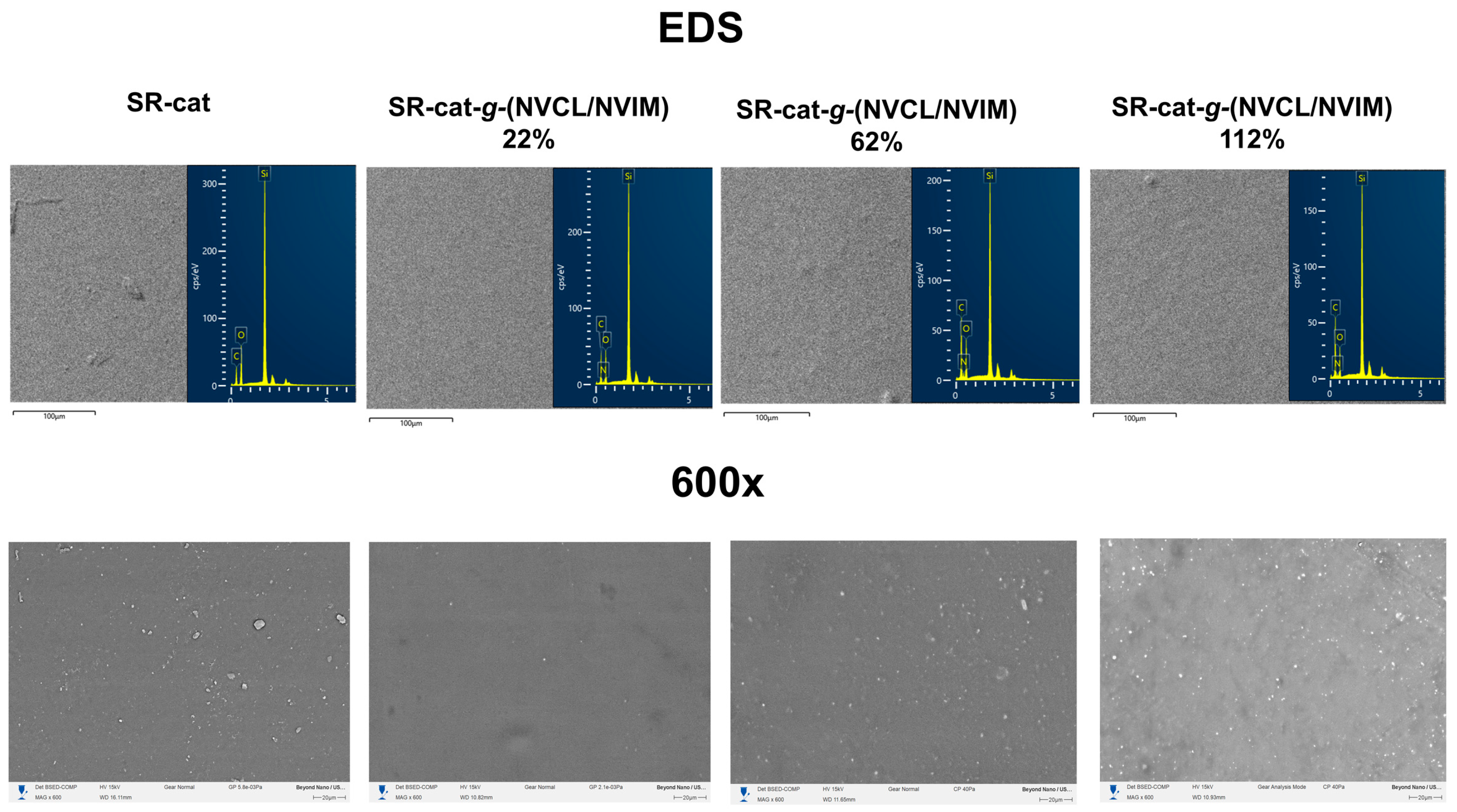 Polymers 17 03107 g008