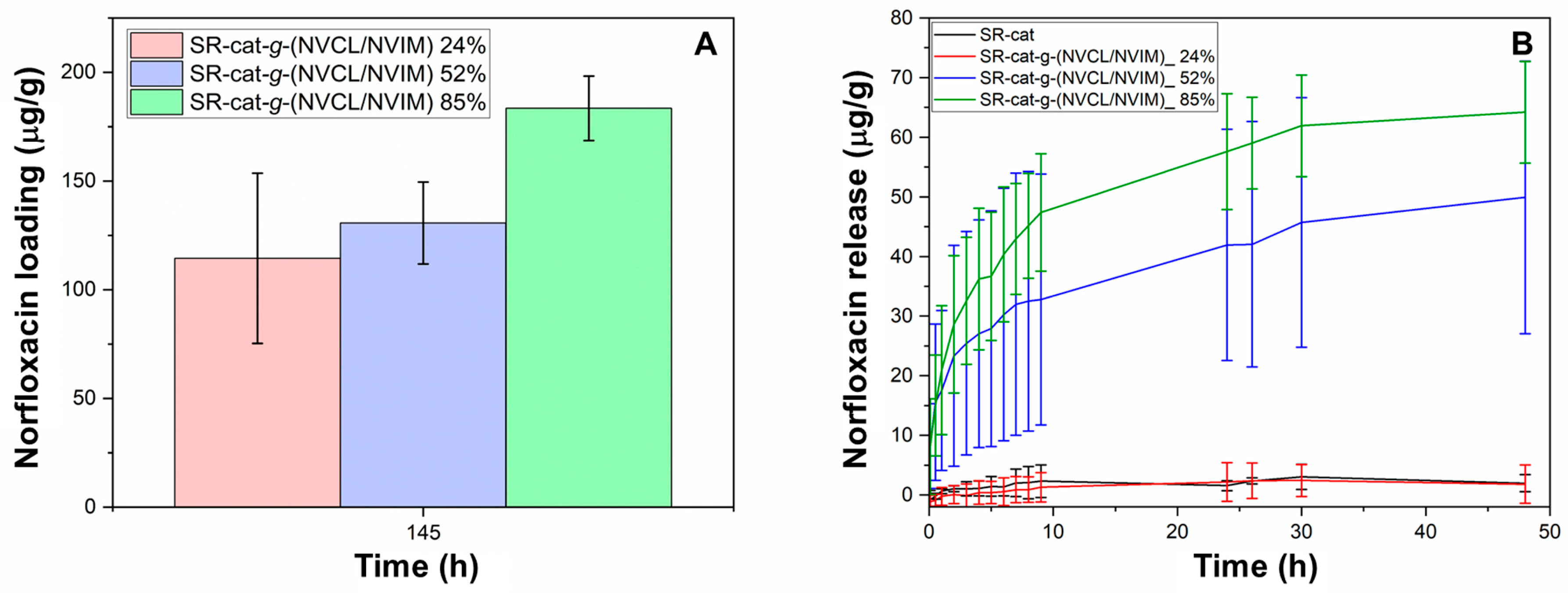 Polymers 17 03107 g010
