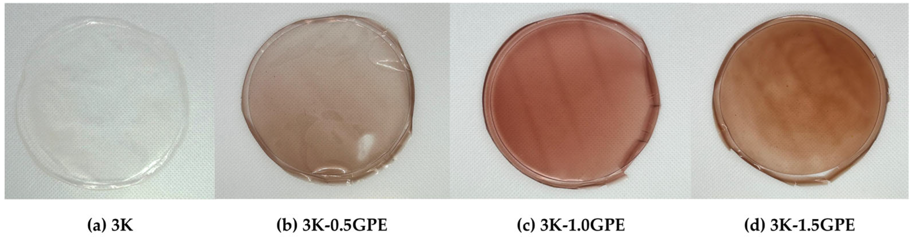 Polymers 17 03108 g003