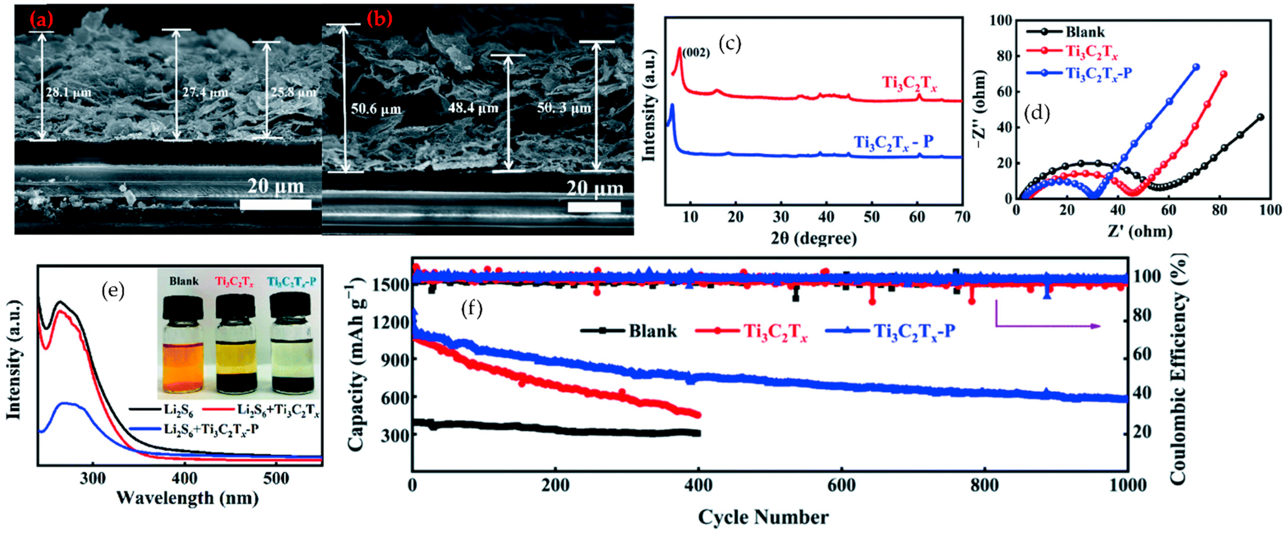 Polymers 17 03109 g007