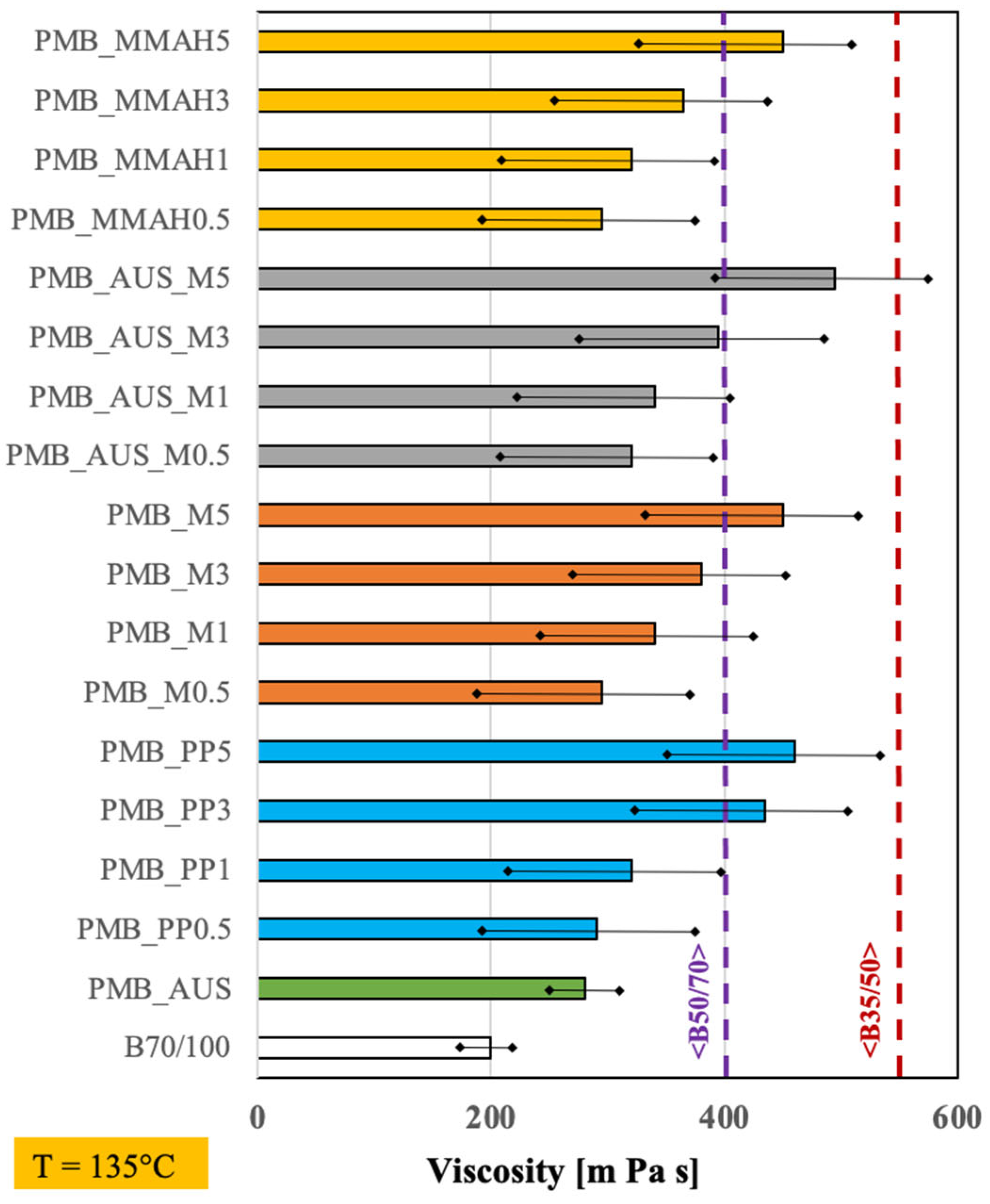 Polymers 17 03110 g003 Polymers 17 03110 g003