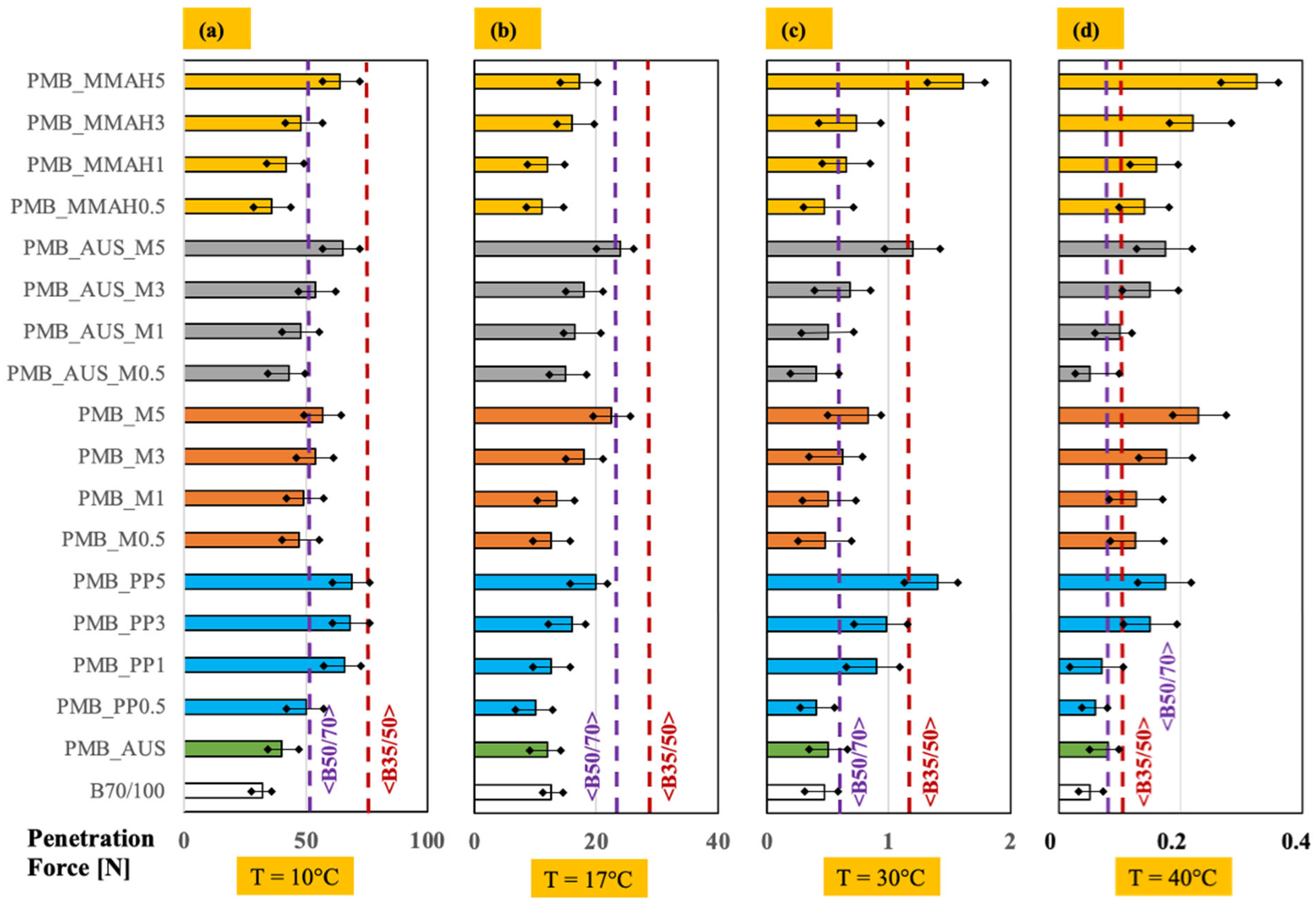 Polymers 17 03110 g004 Polymers 17 03110 g004