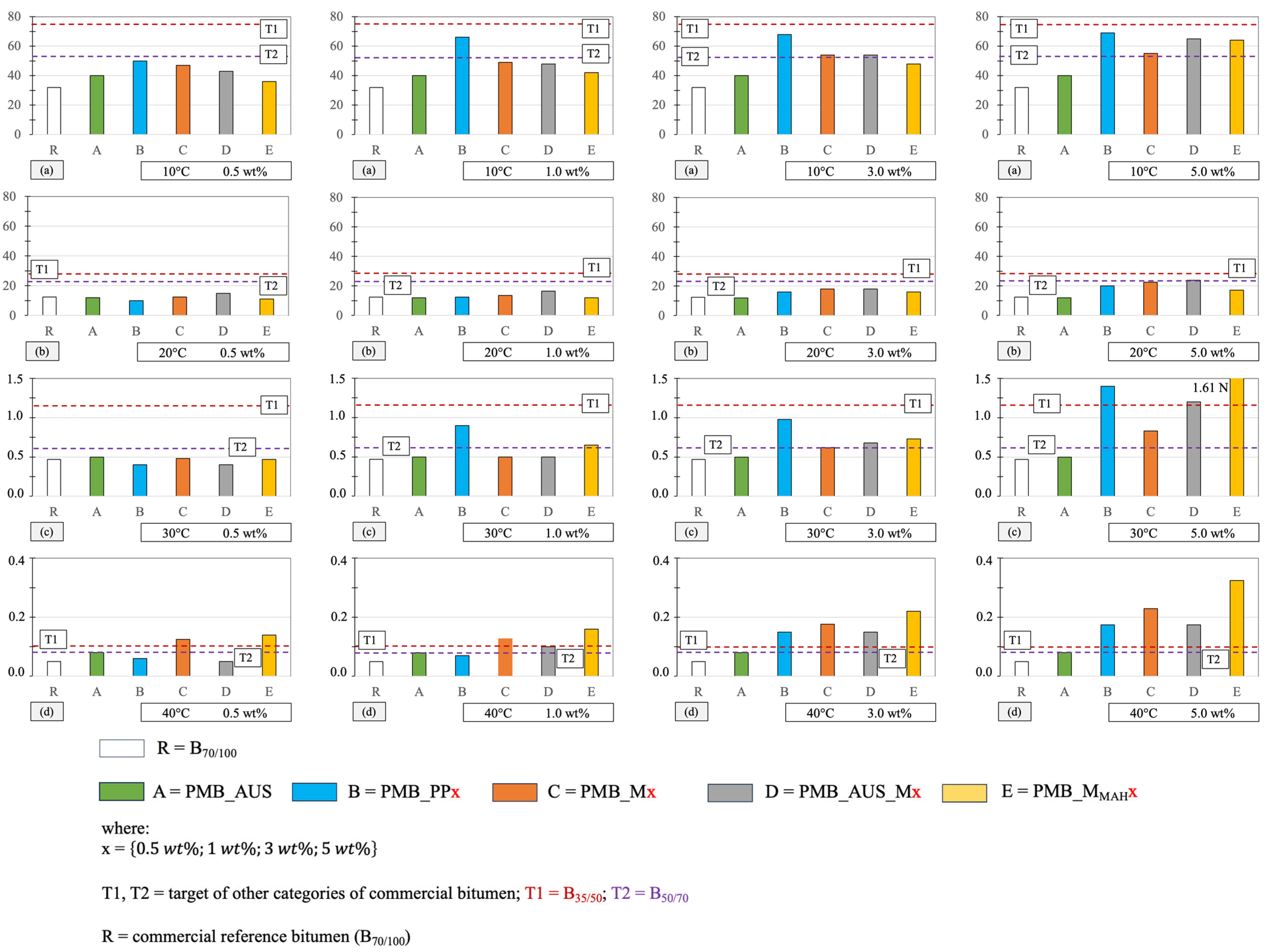 Polymers 17 03110 g005 Polymers 17 03110 g005