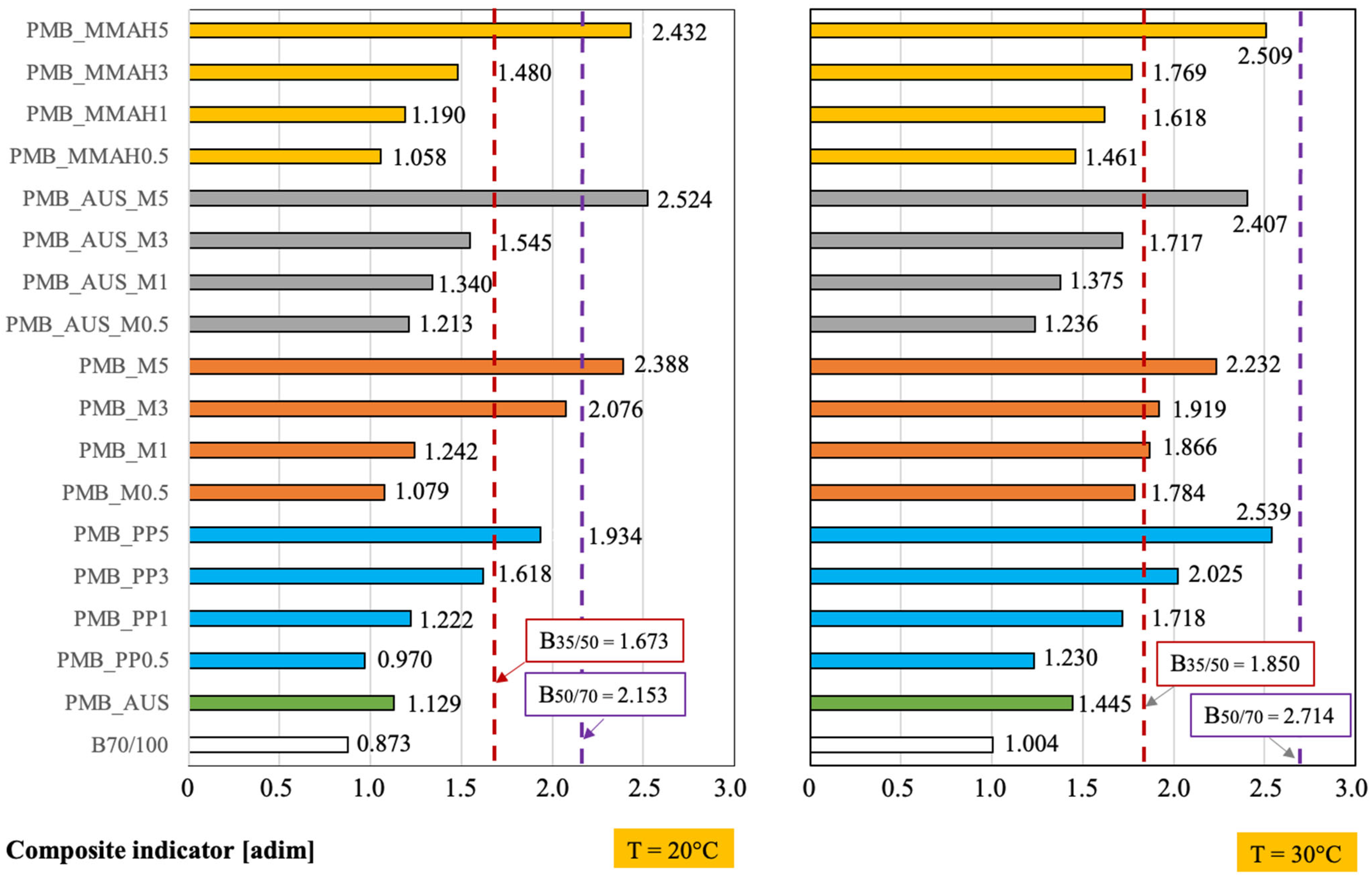 Polymers 17 03110 g007 Polymers 17 03110 g007