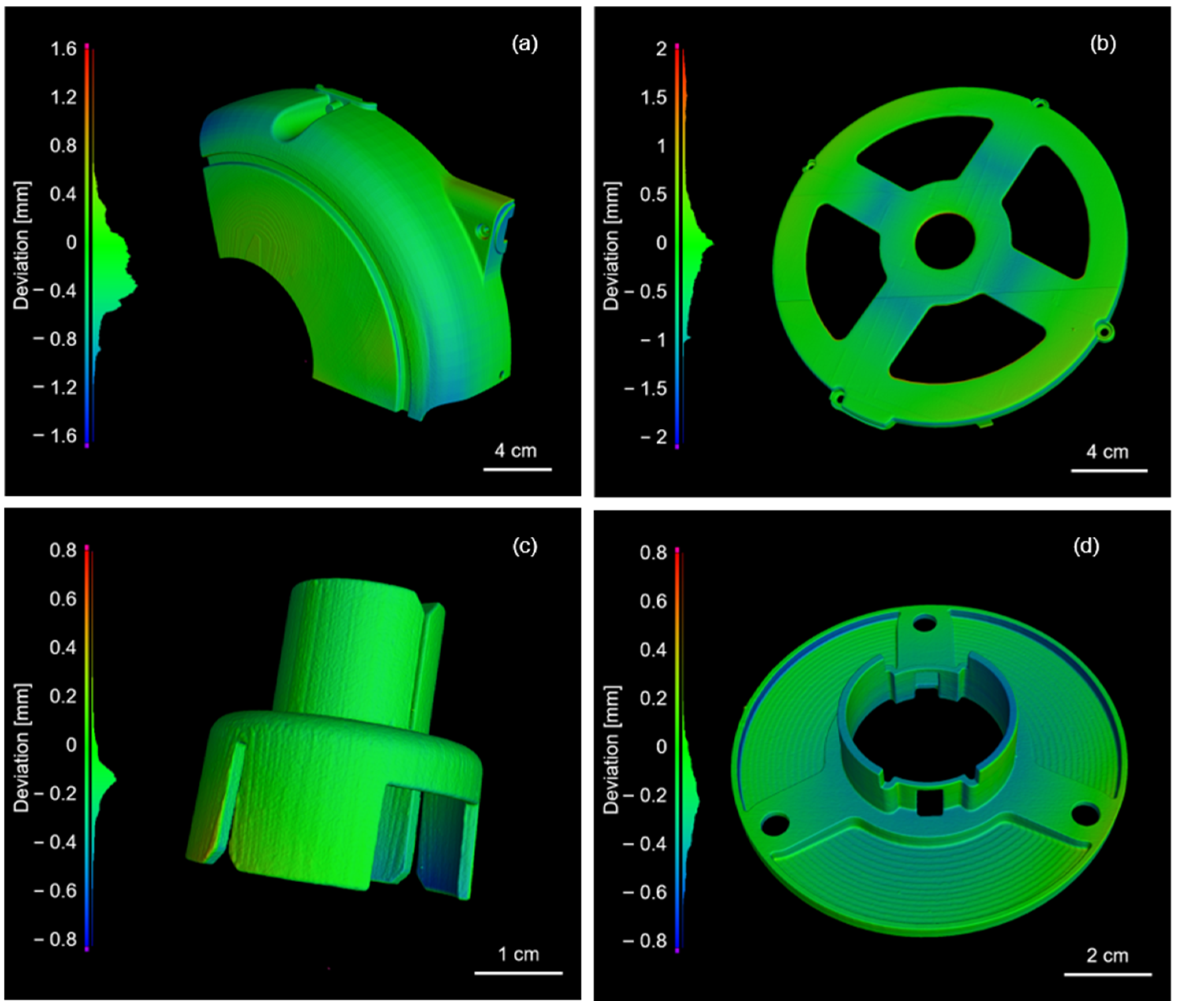 Polymers 17 03111 g013