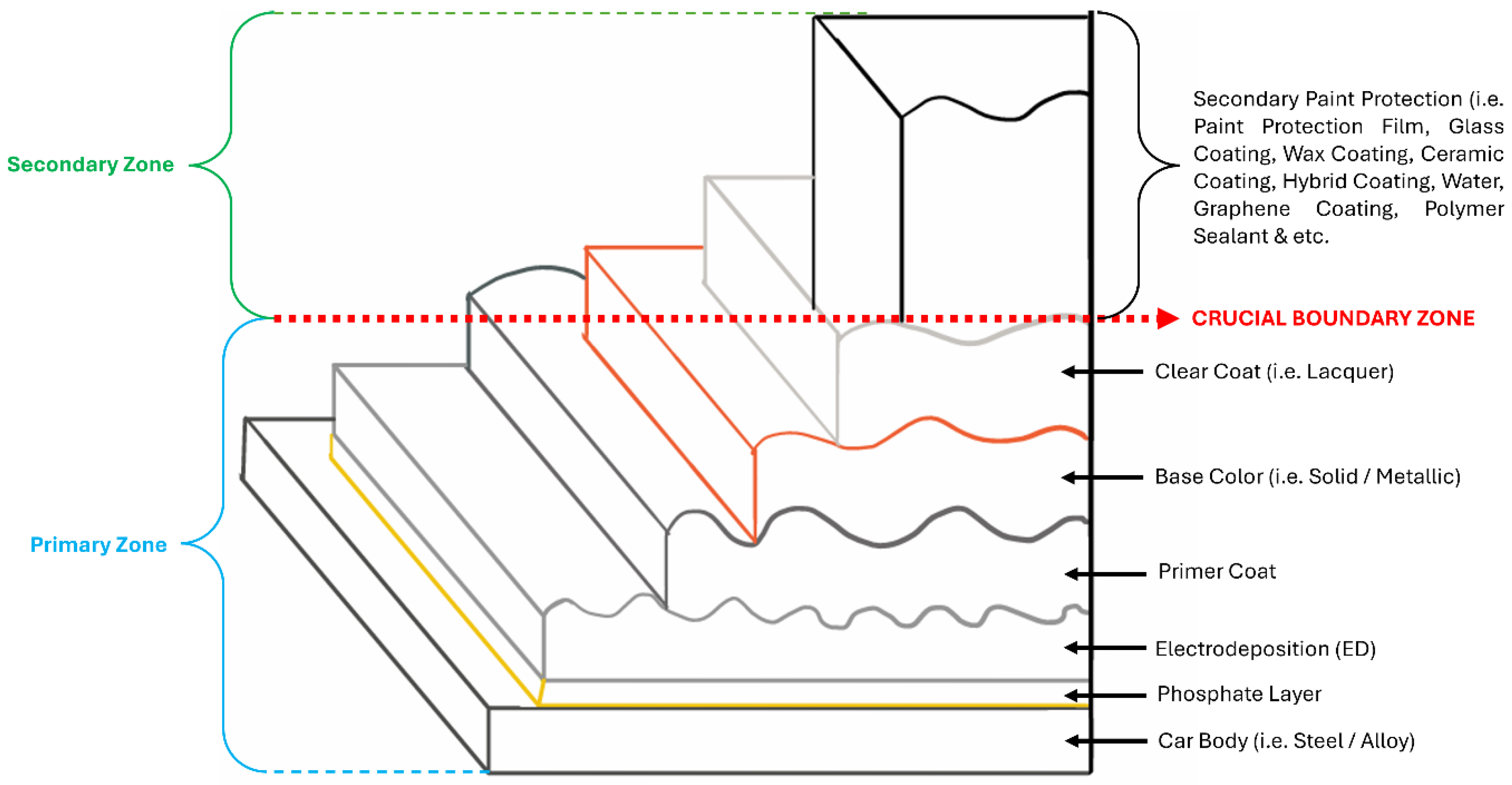 Polymers 17 03114 g001