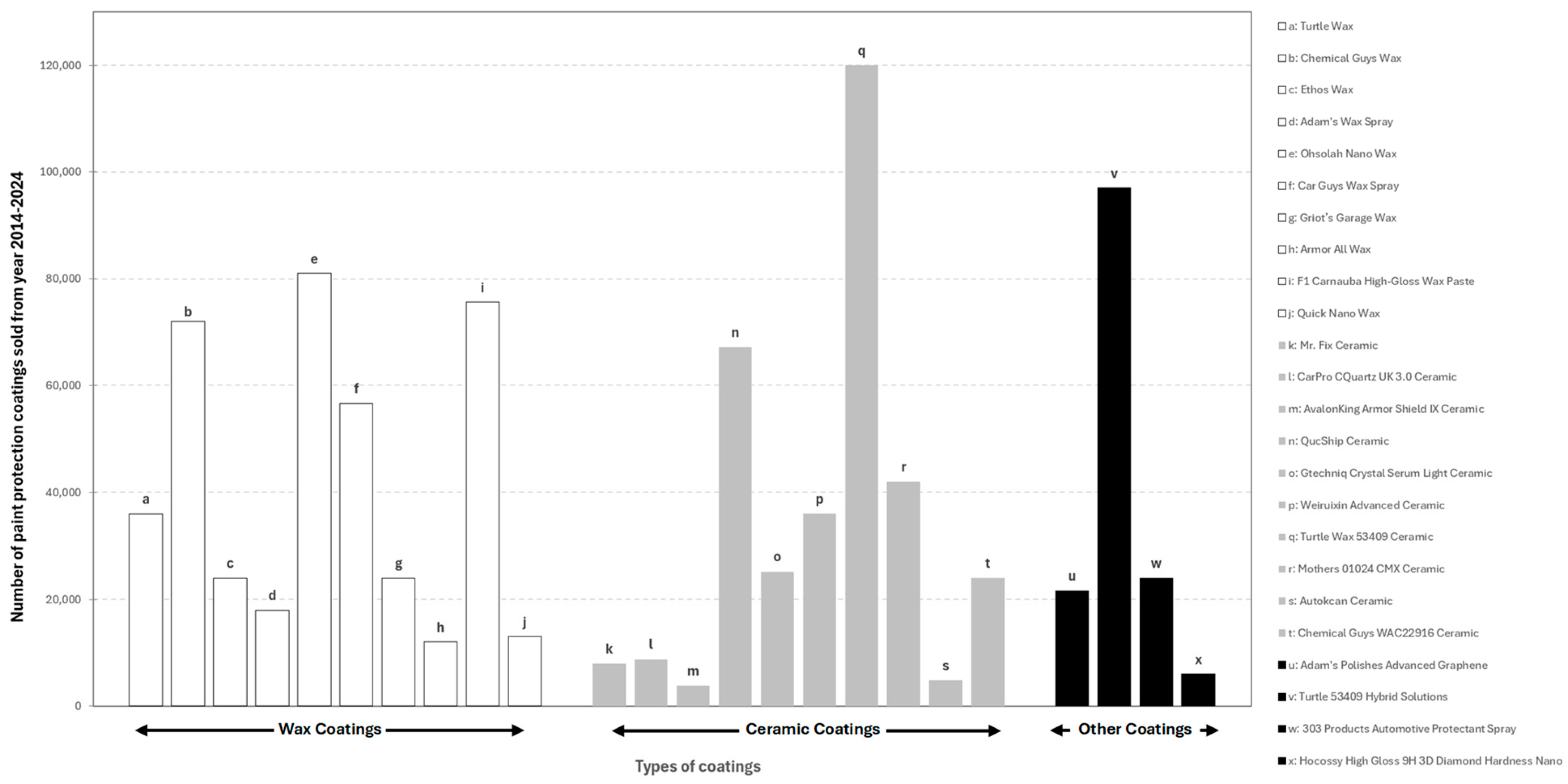 Polymers 17 03114 g002