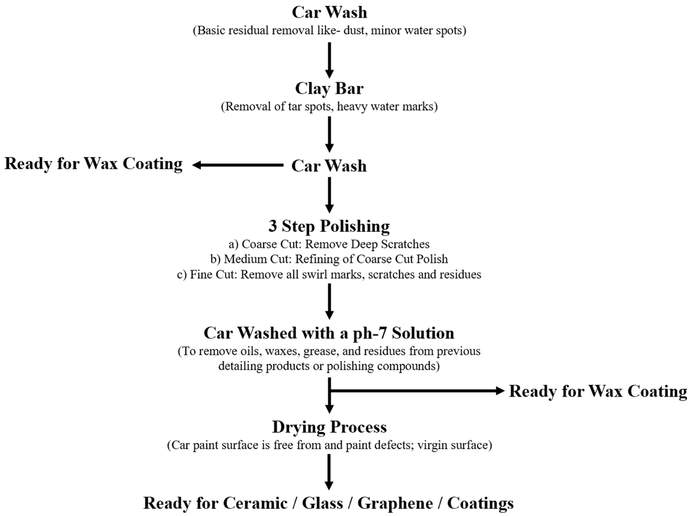 Polymers 17 03114 g004