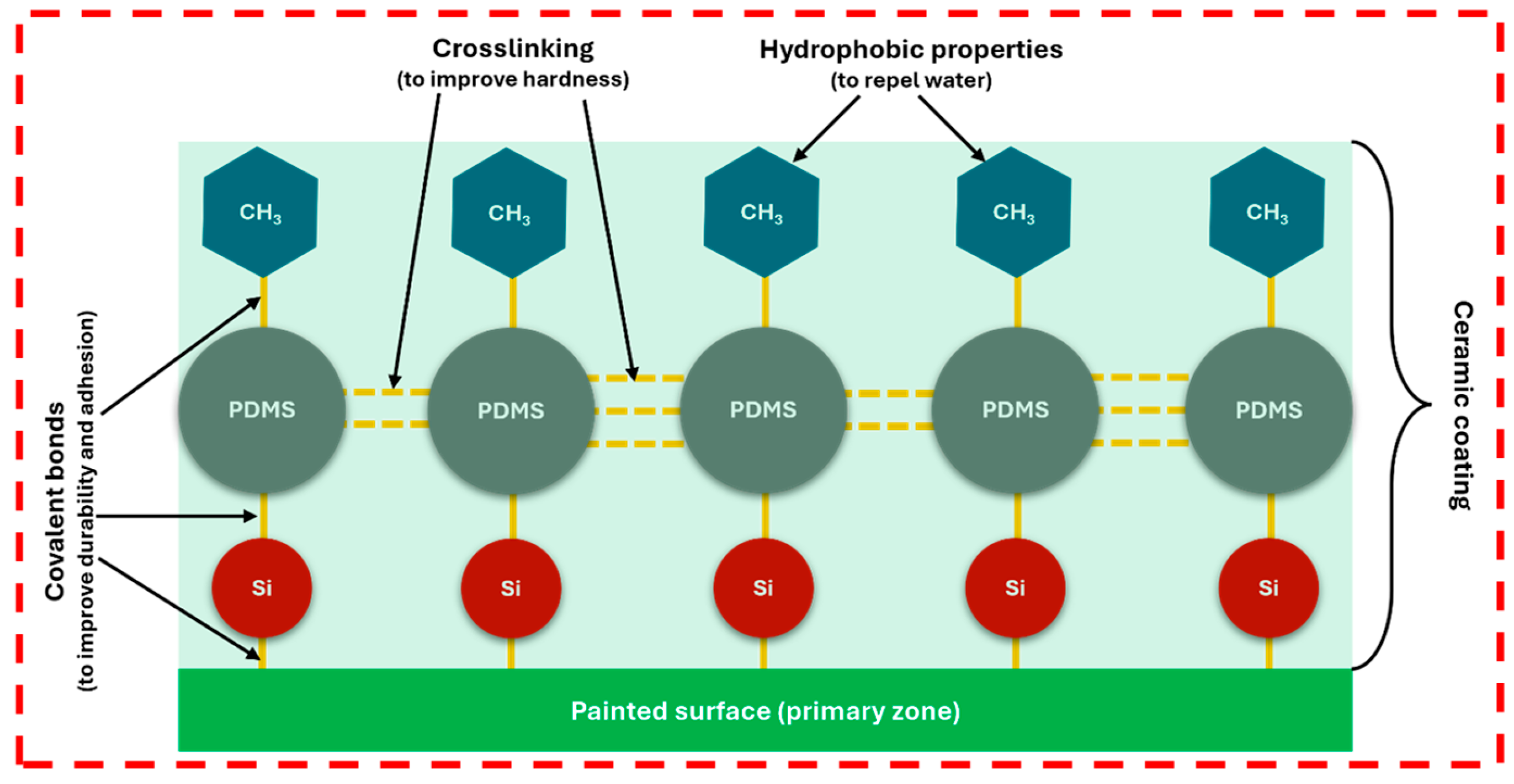Polymers 17 03114 g007