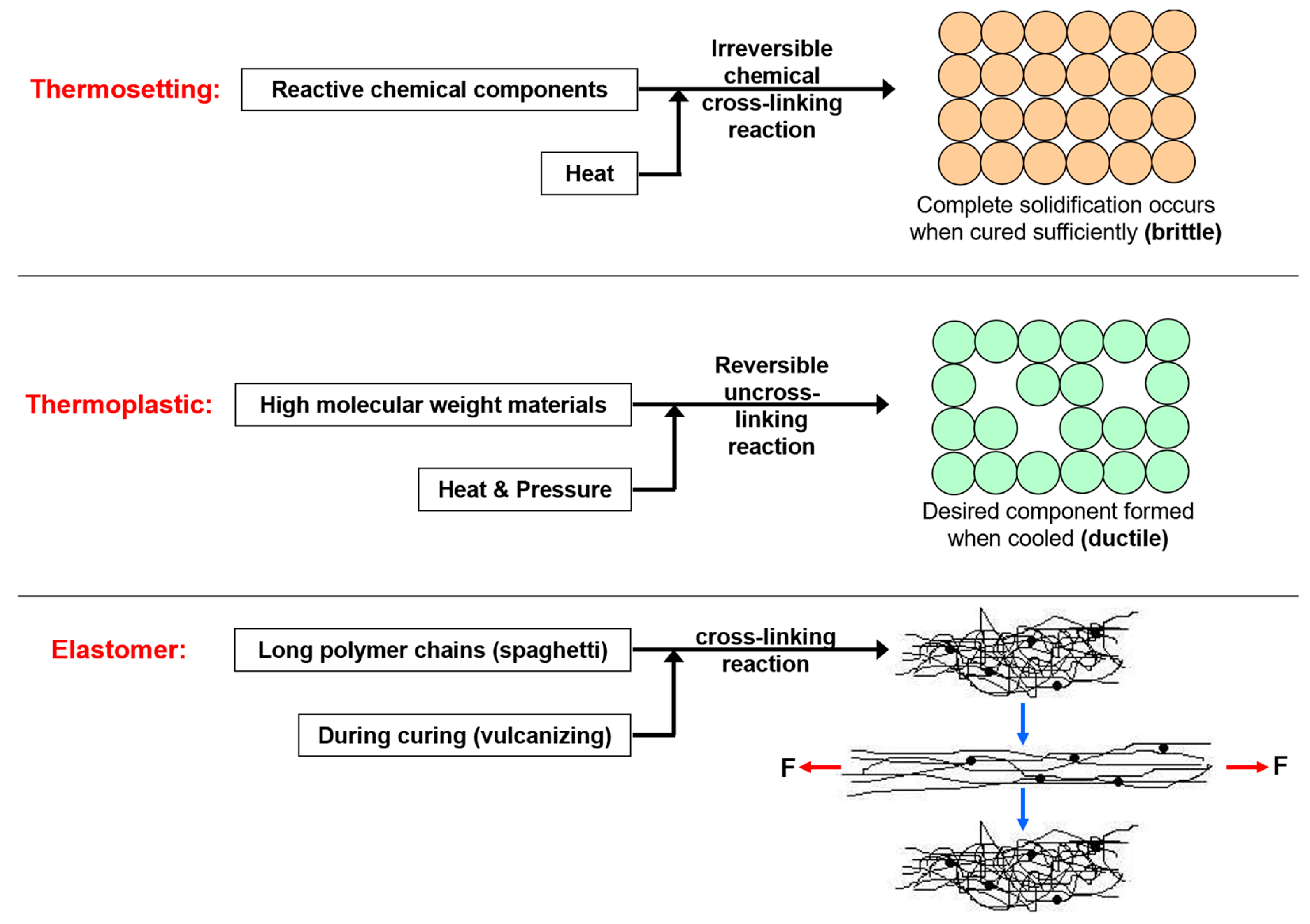Polymers 17 03114 g008