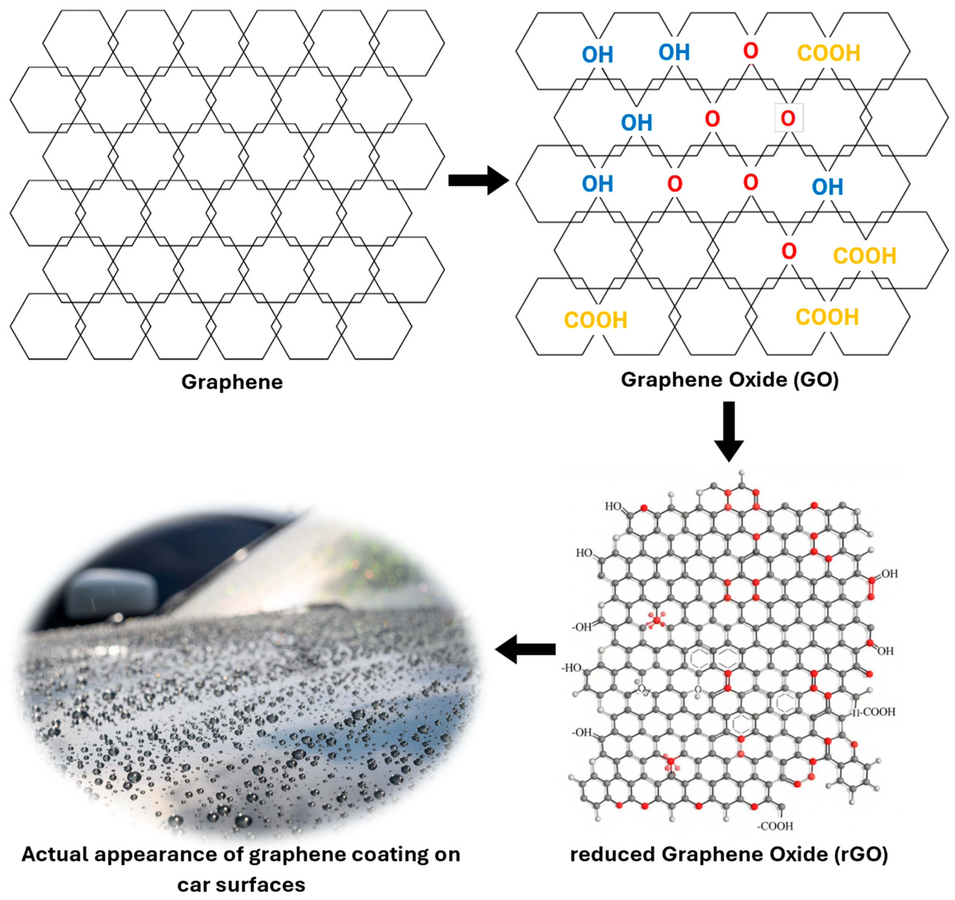 Polymers 17 03114 g009
