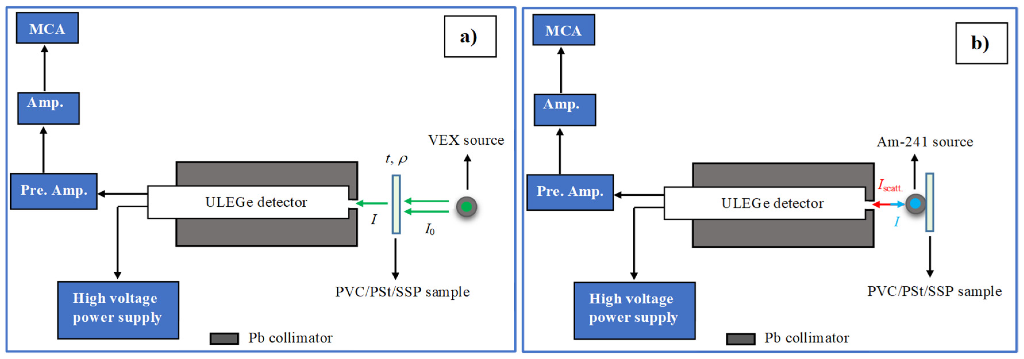 Polymers 17 03115 g002