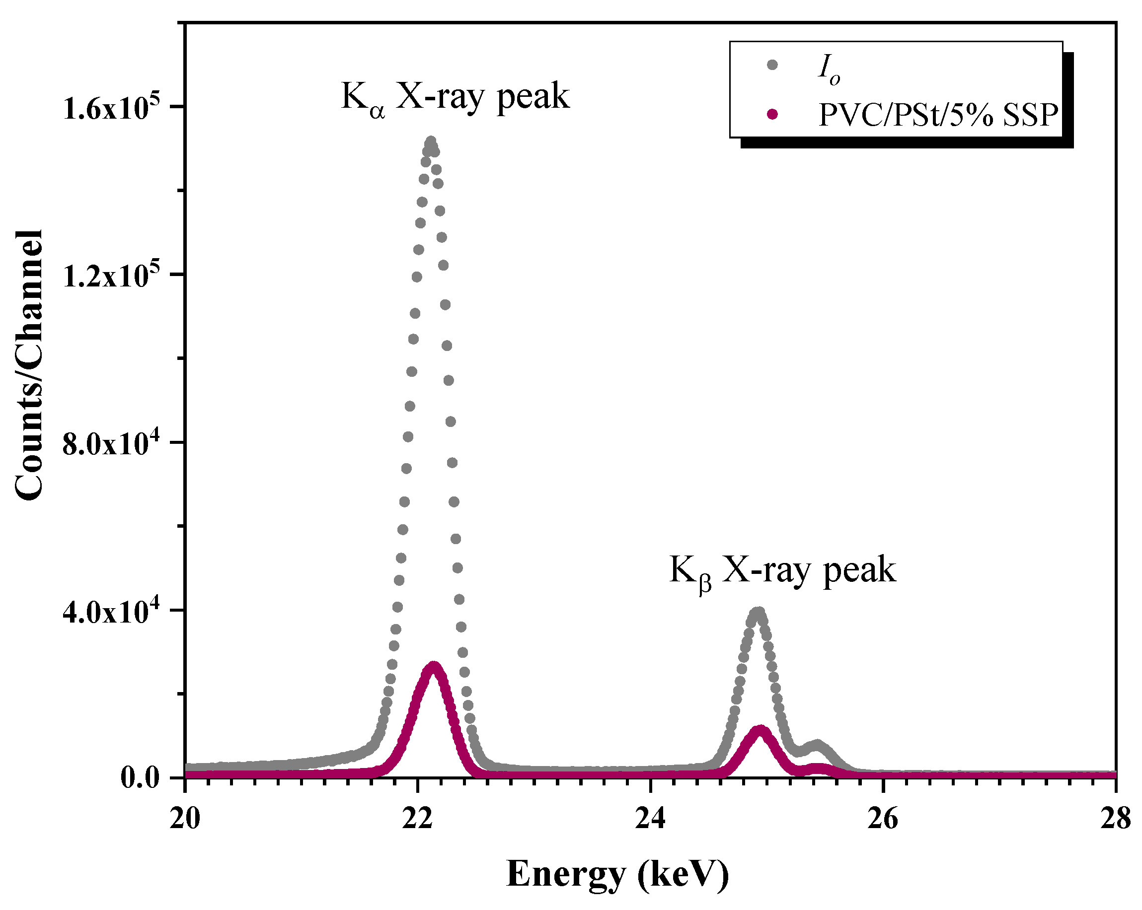 Polymers 17 03115 g003