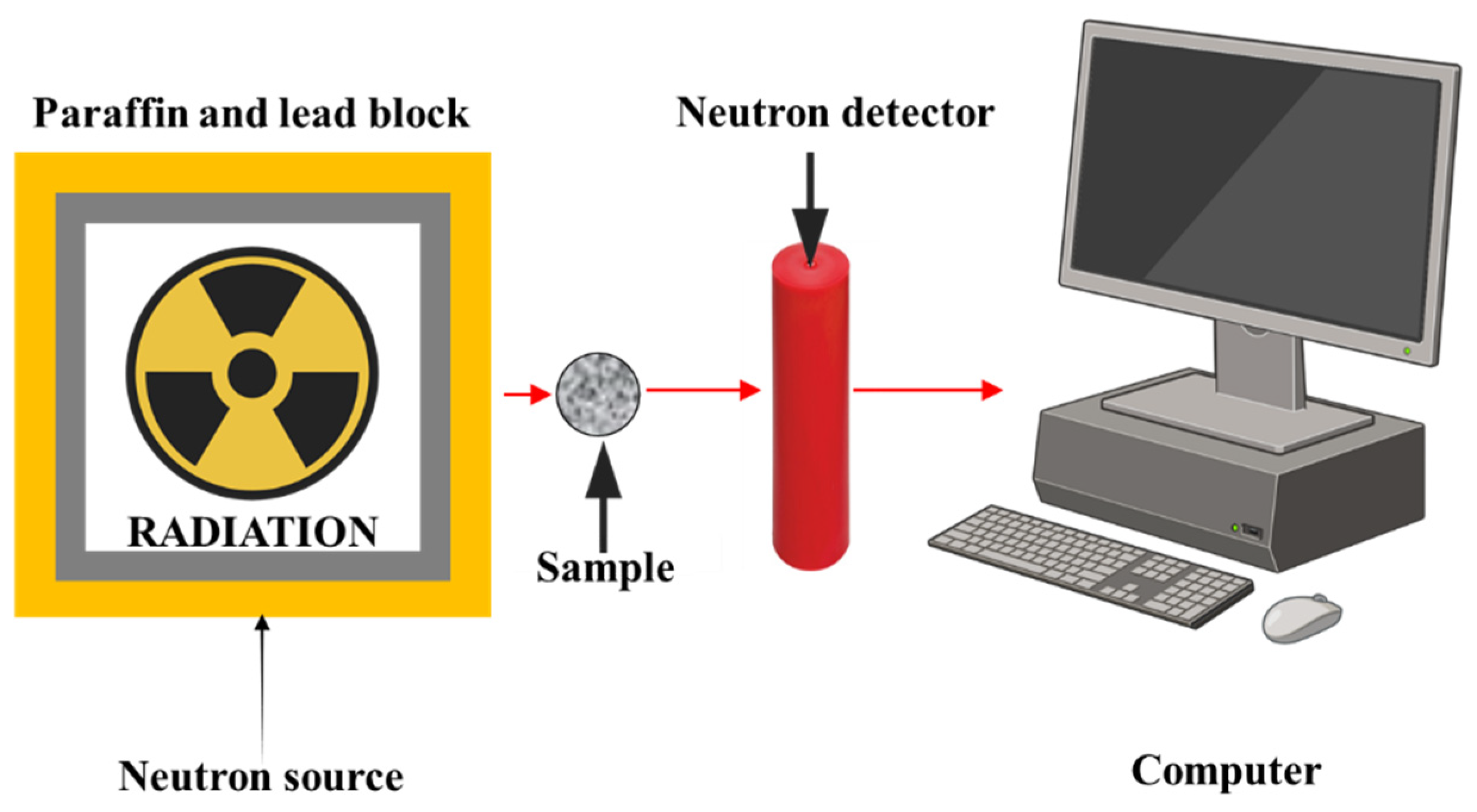 Polymers 17 03115 g004