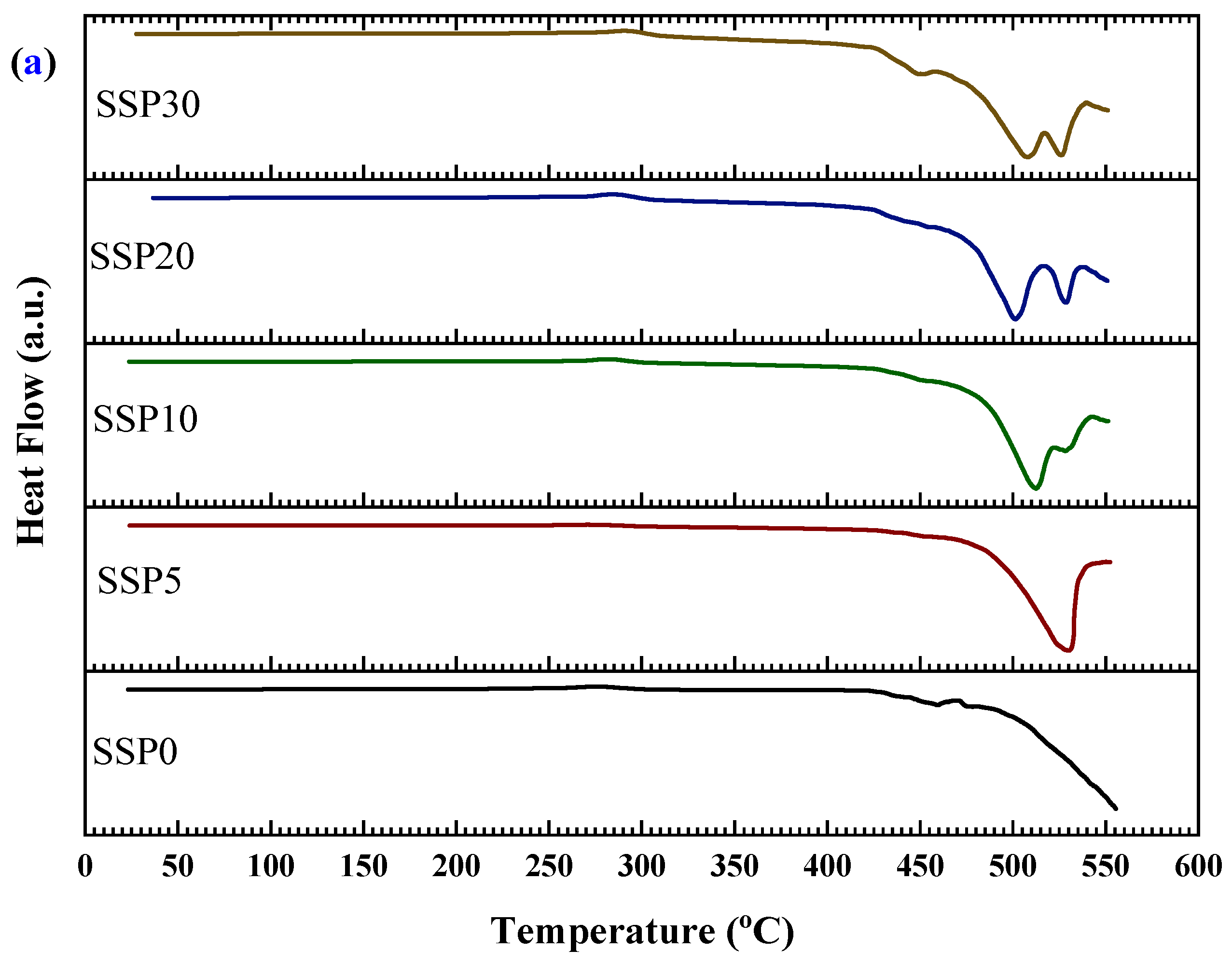 Polymers 17 03115 g007a