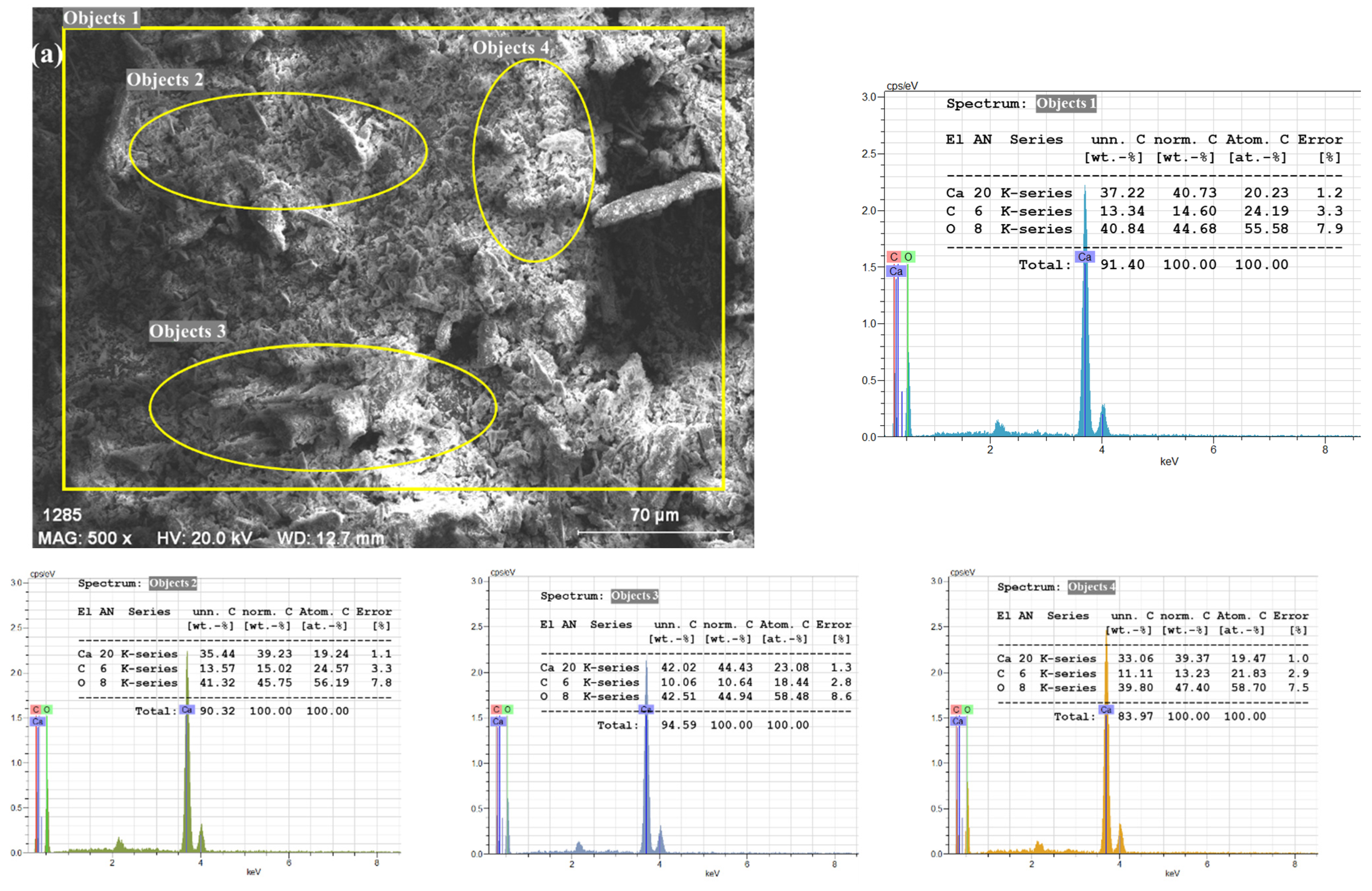 Polymers 17 03115 g008a