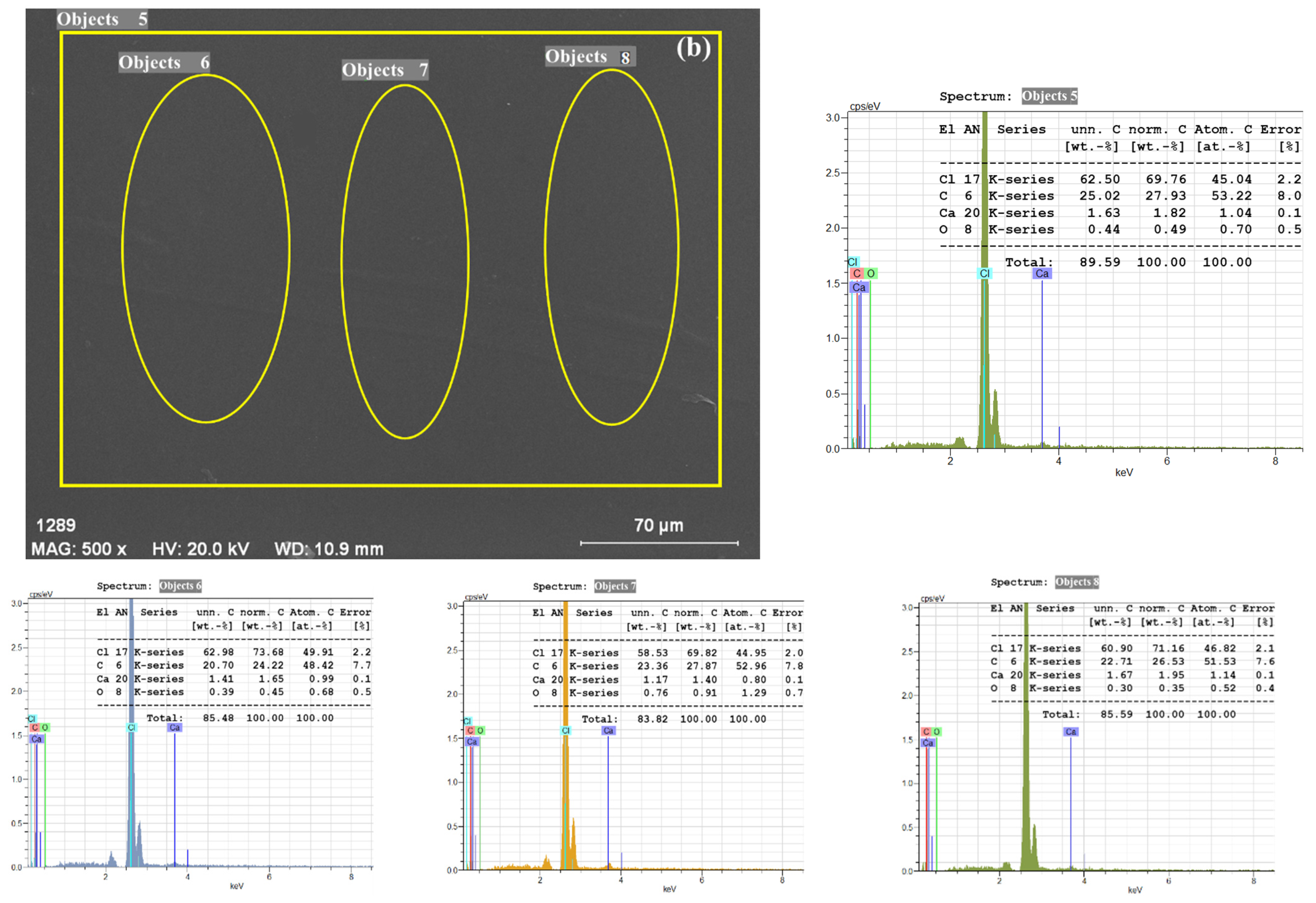 Polymers 17 03115 g008b