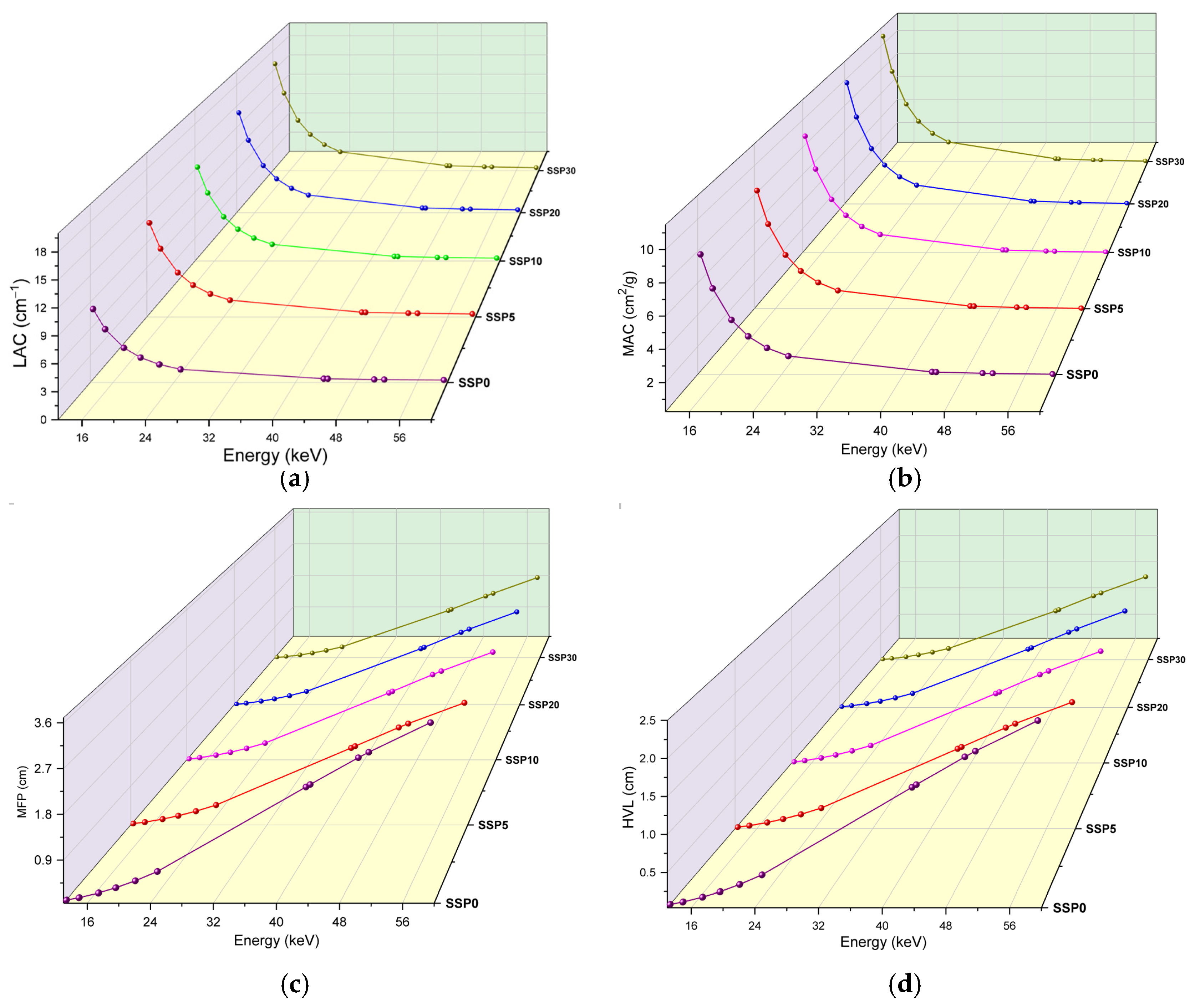 Polymers 17 03115 g010