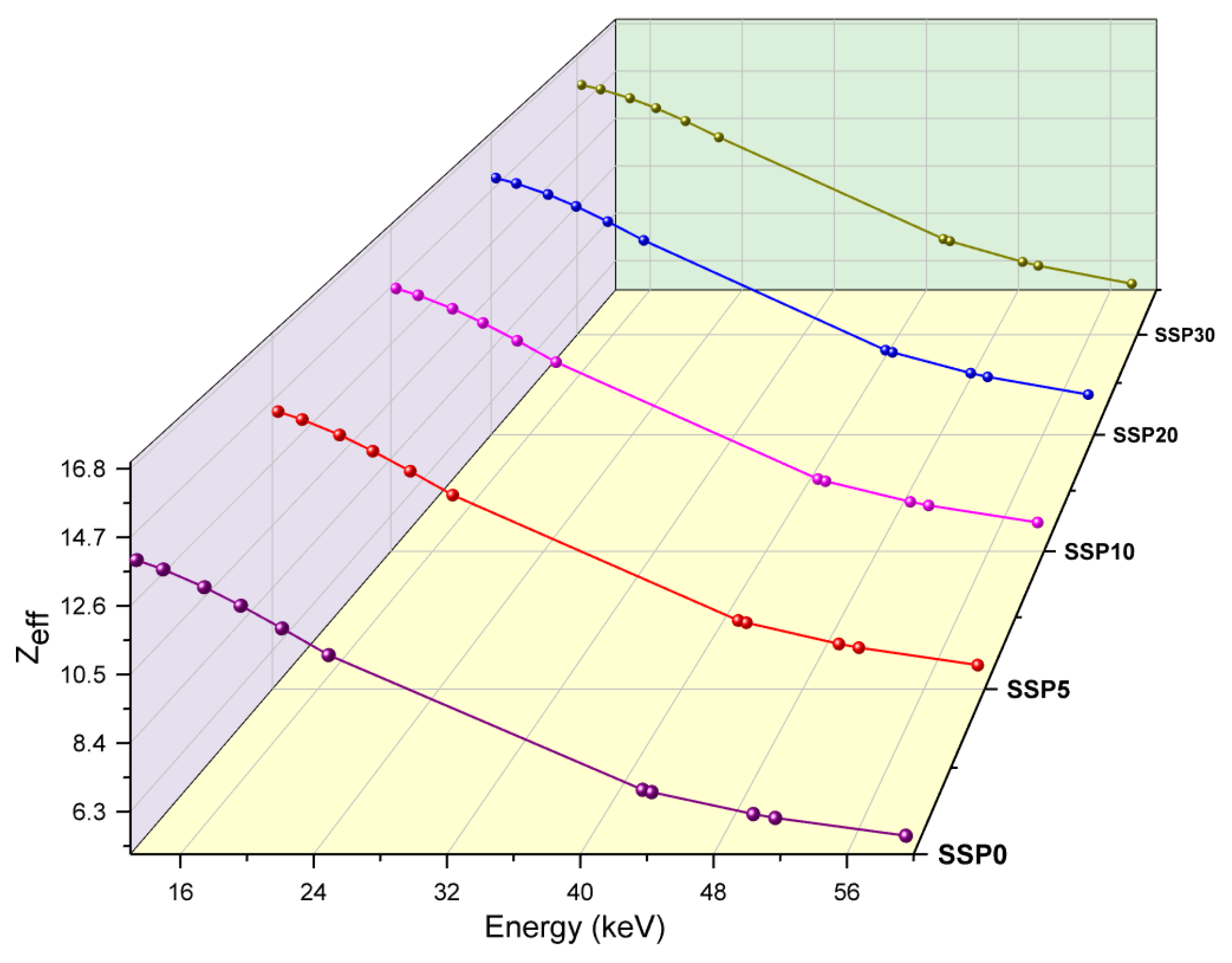 Polymers 17 03115 g011