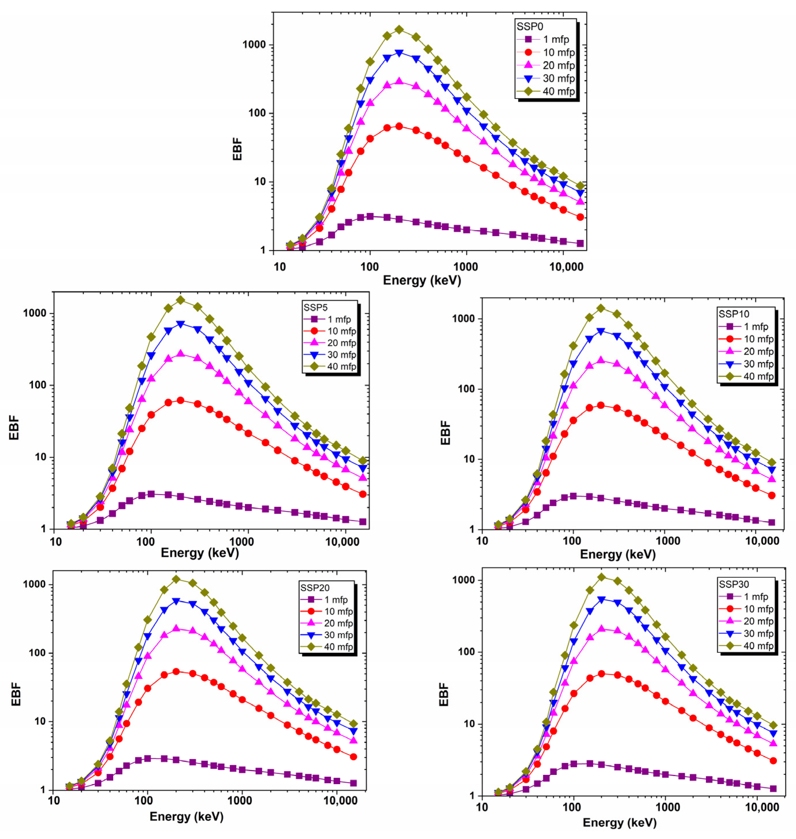 Polymers 17 03115 g012