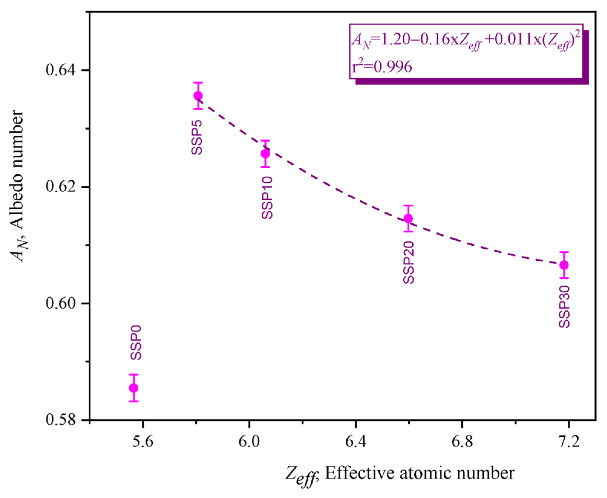 Polymers 17 03115 g013