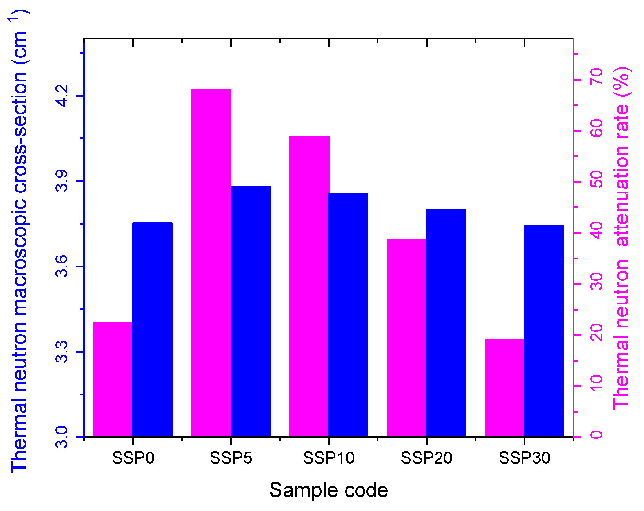 Polymers 17 03115 g014