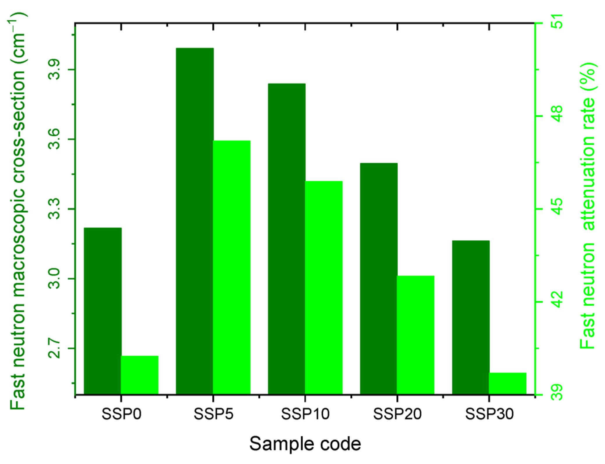 Polymers 17 03115 g015