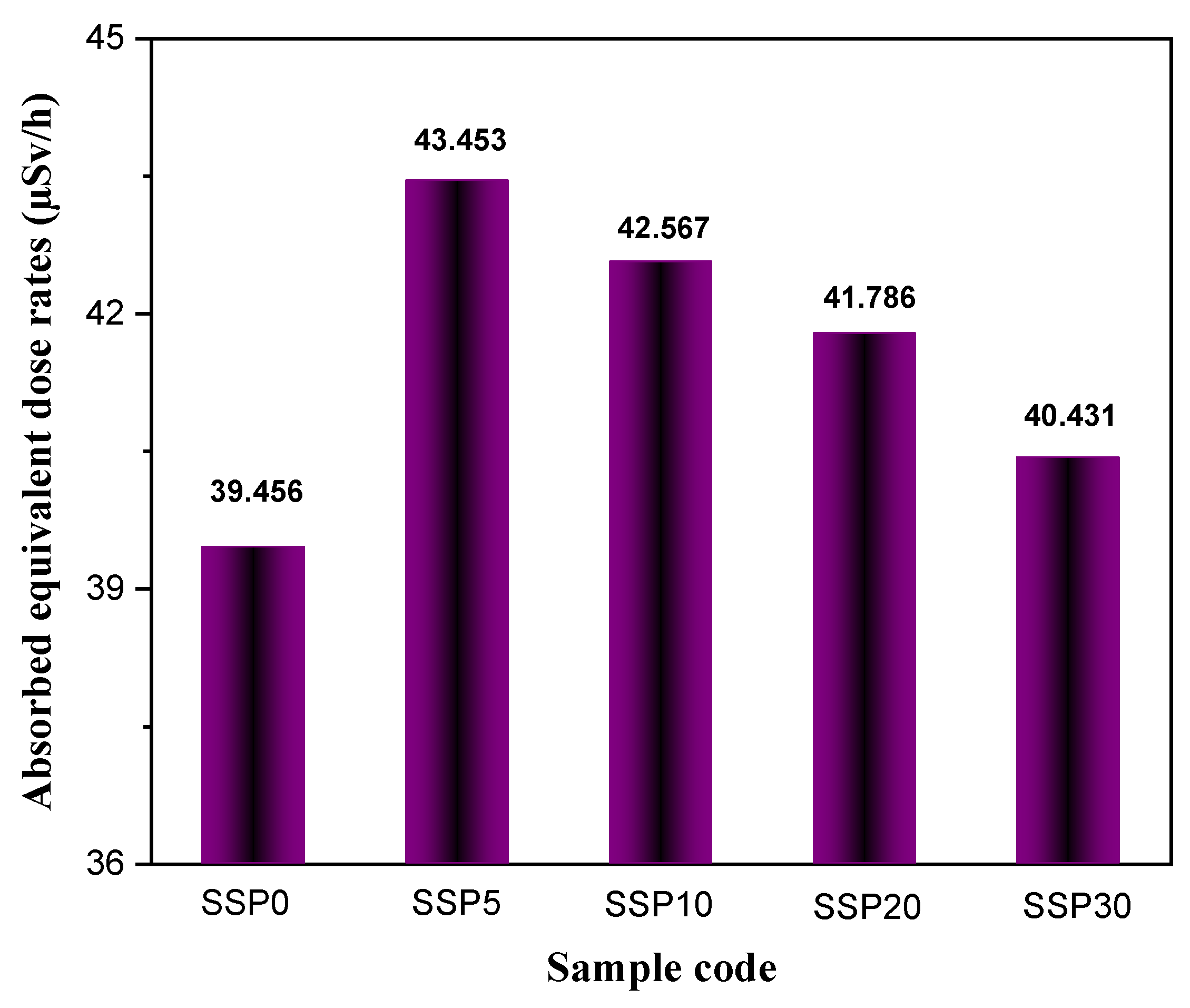 Polymers 17 03115 g016