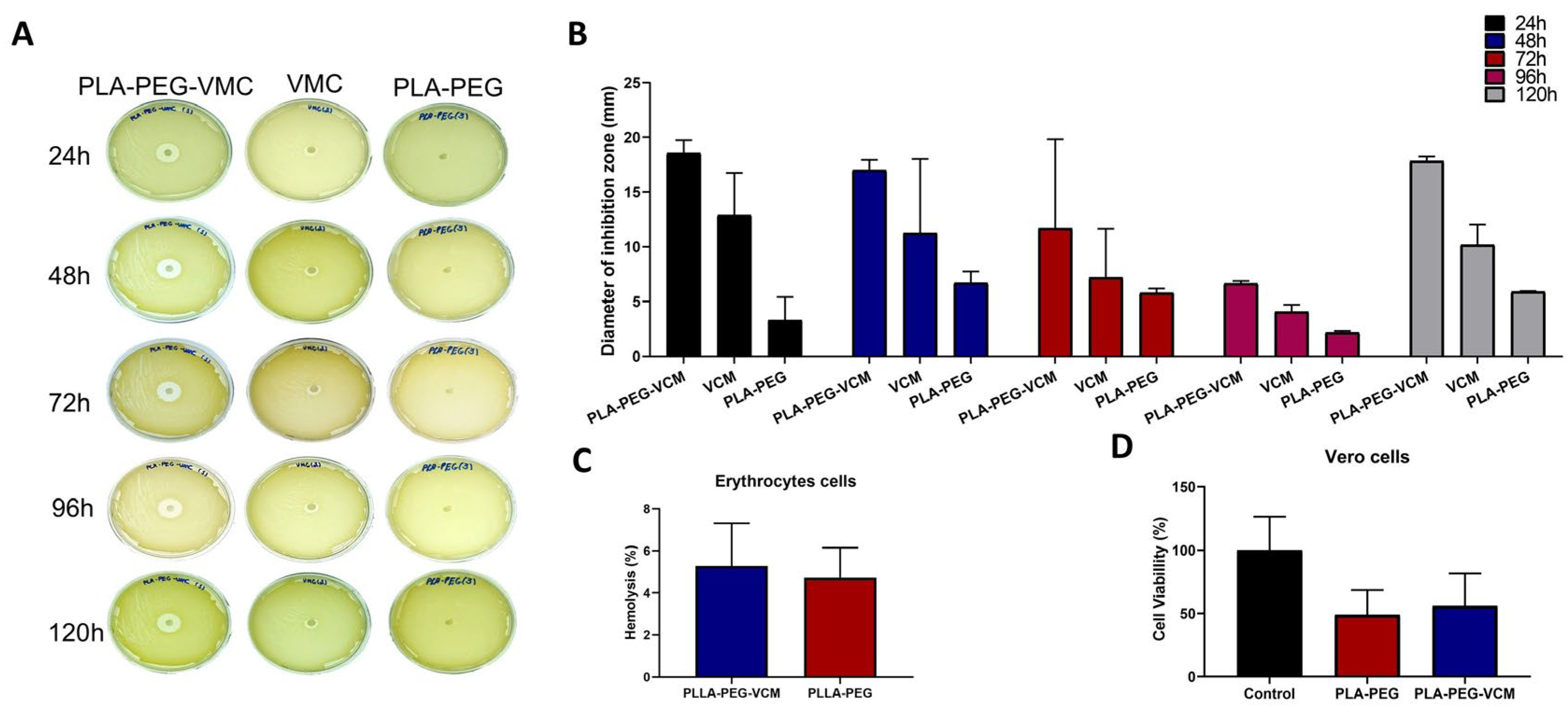 Polymers 17 03116 g007