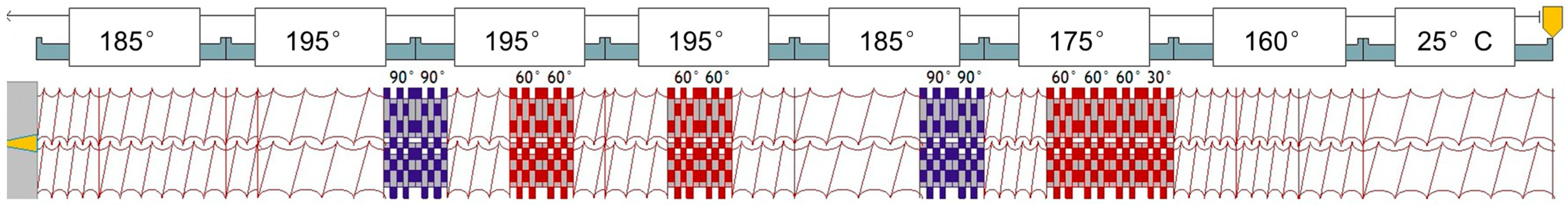 Polymers 17 03117 g001