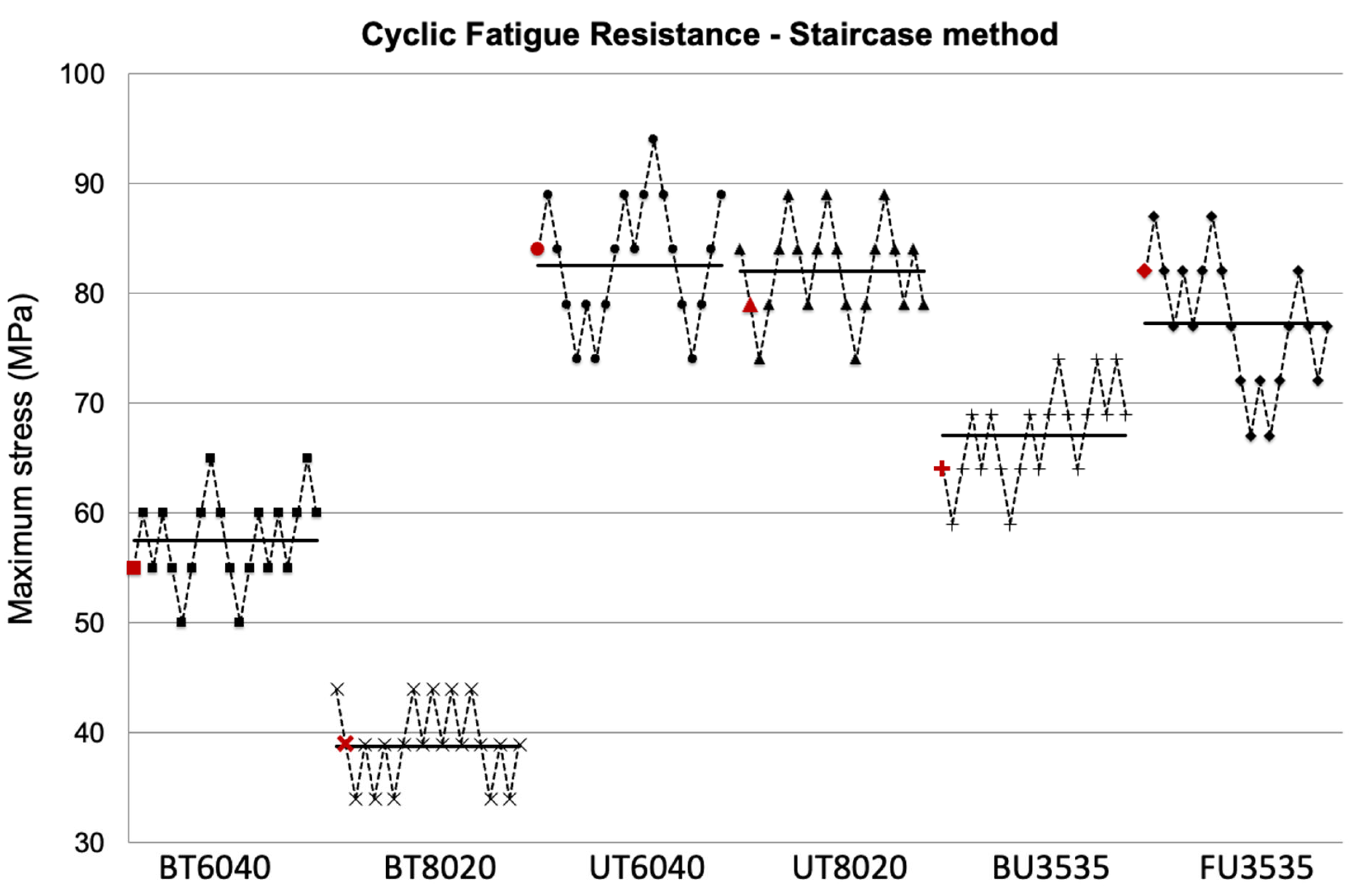 Polymers 17 03118 g001