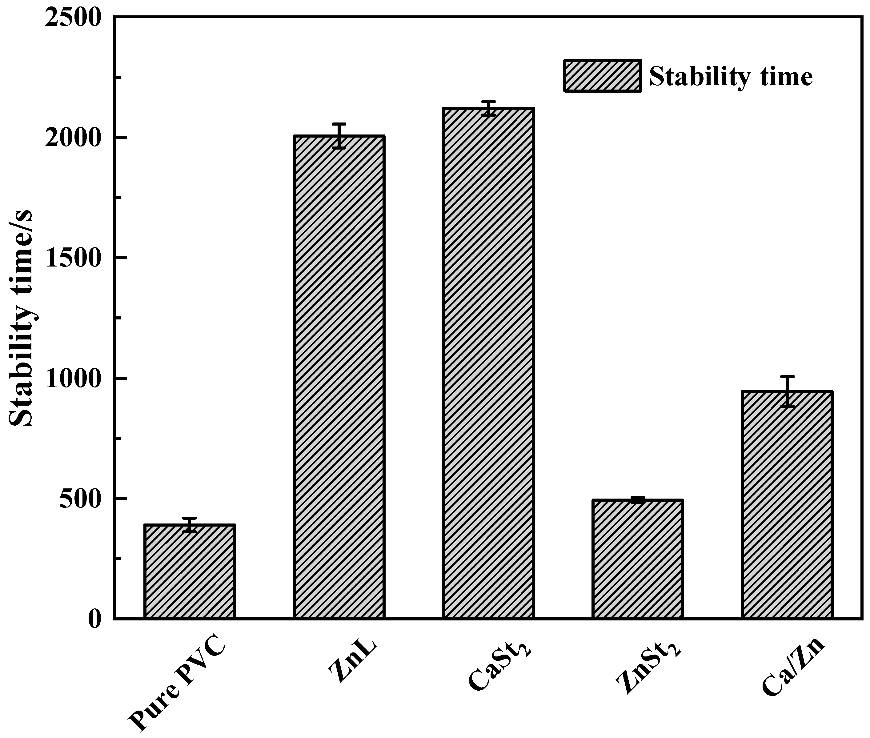 Polymers 17 03119 g005