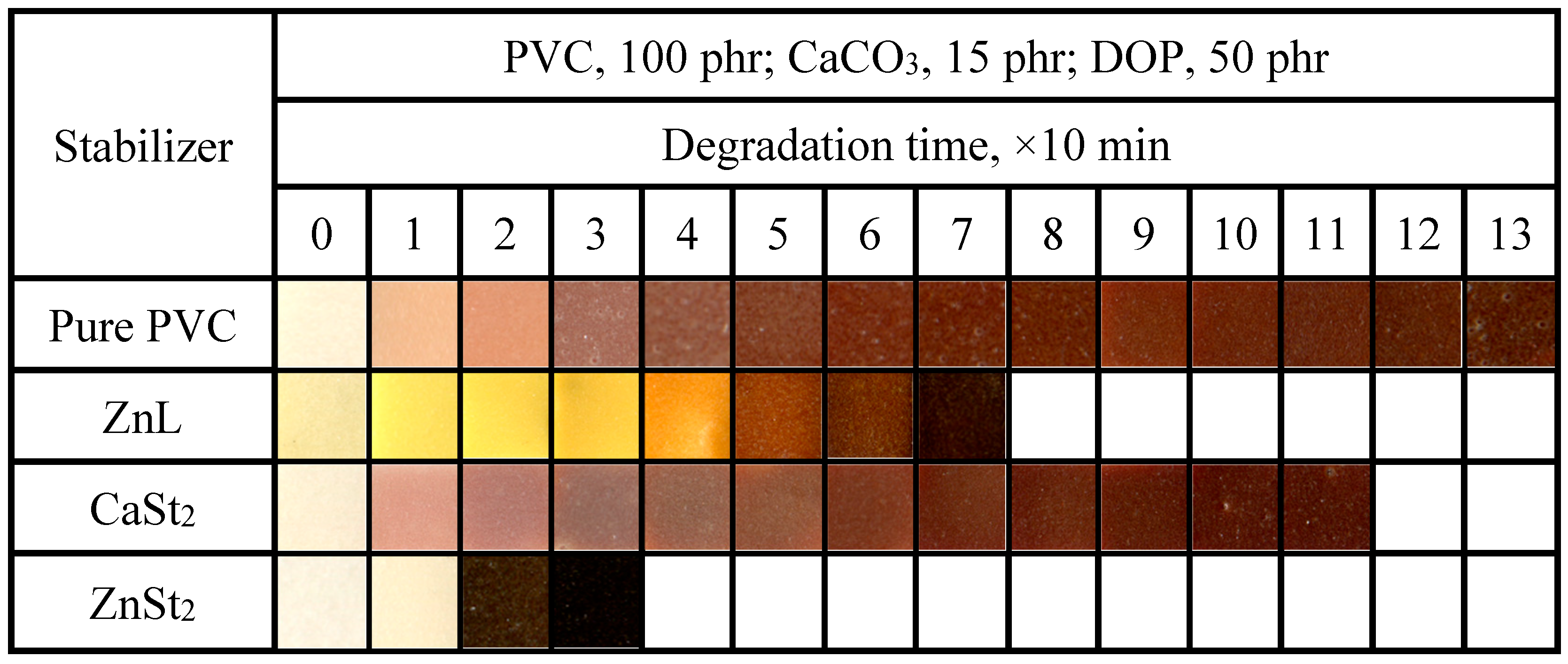 Polymers 17 03119 g006