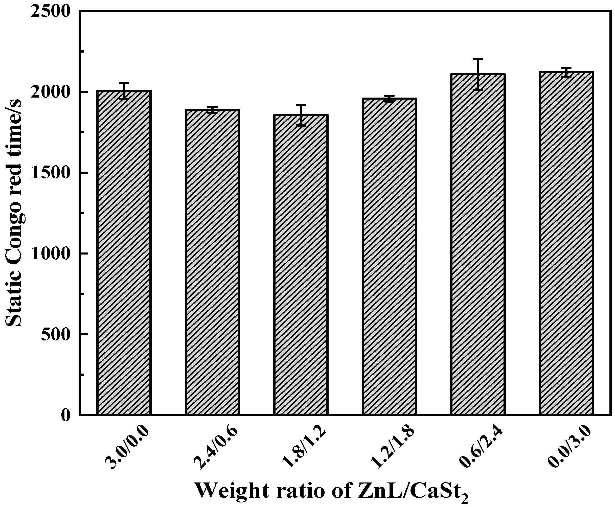 Polymers 17 03119 g010