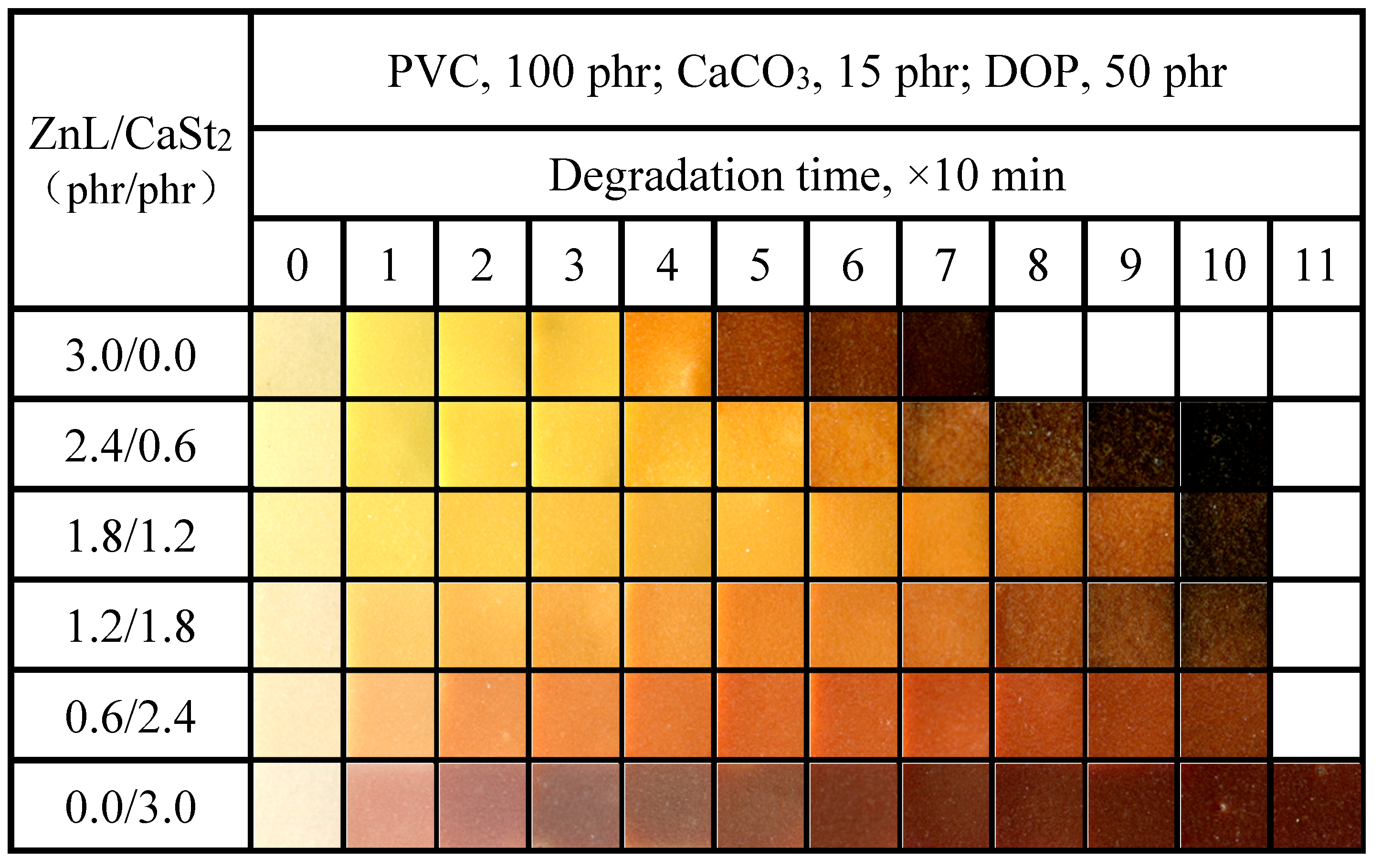 Polymers 17 03119 g011