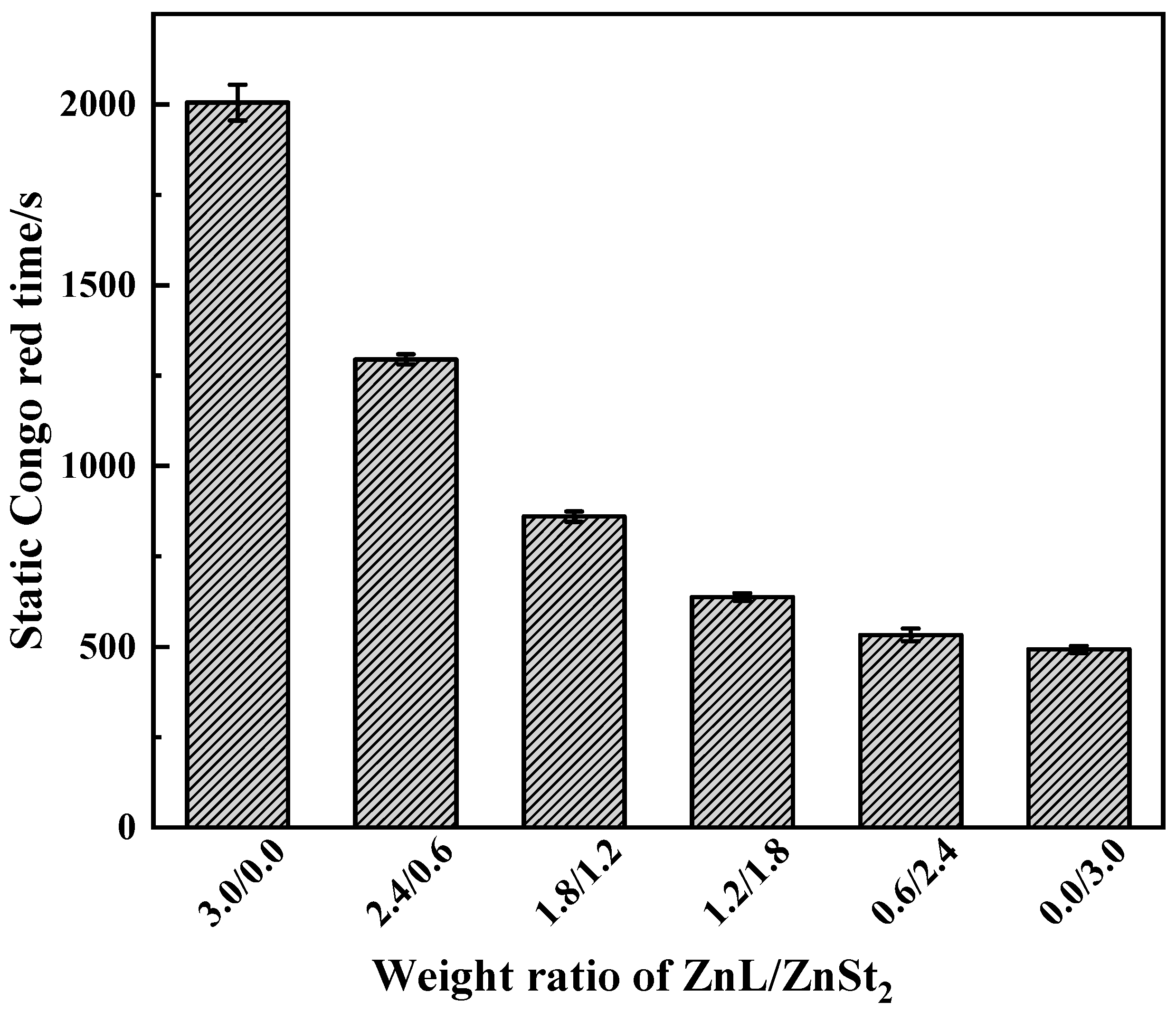 Polymers 17 03119 g012