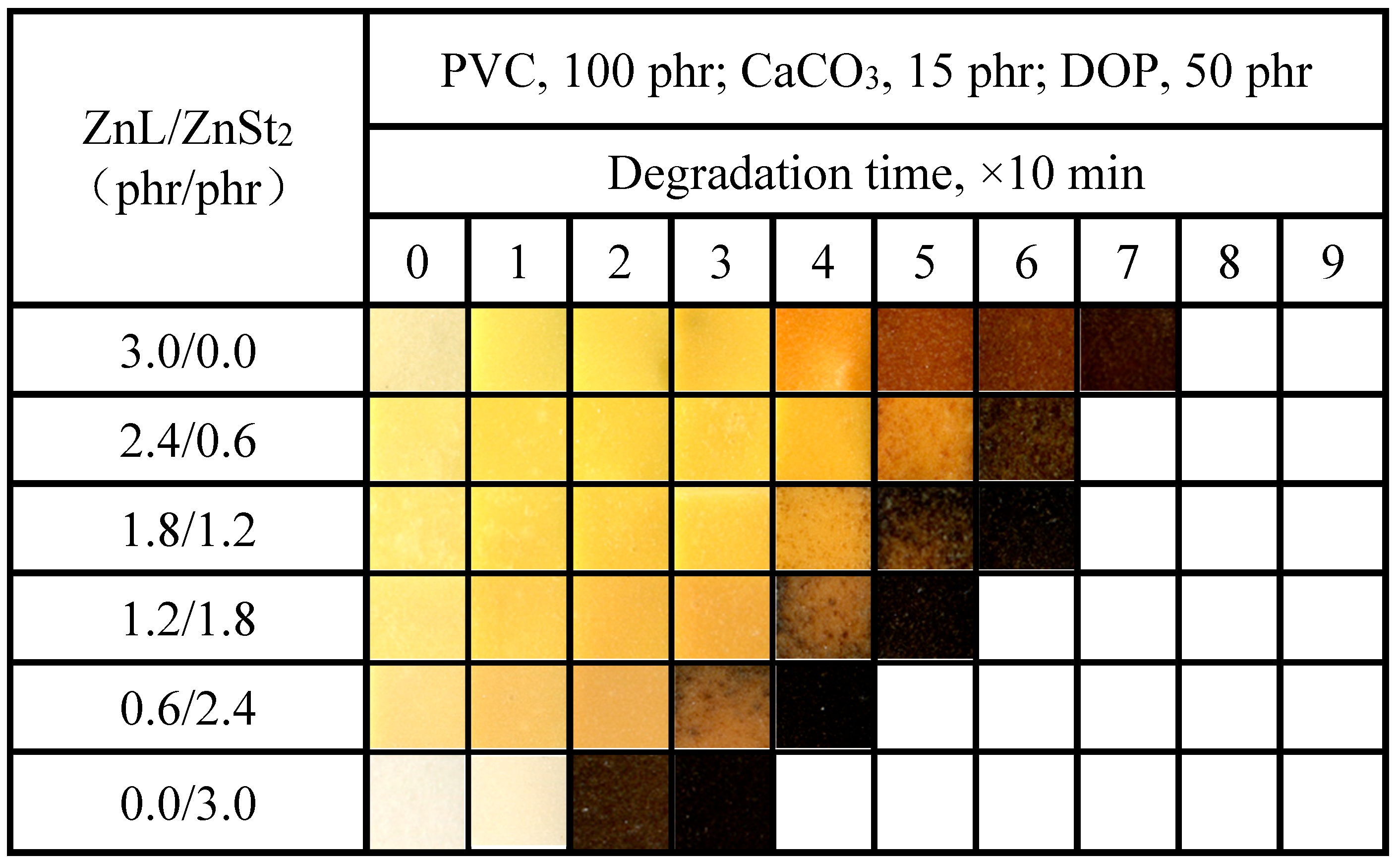 Polymers 17 03119 g013