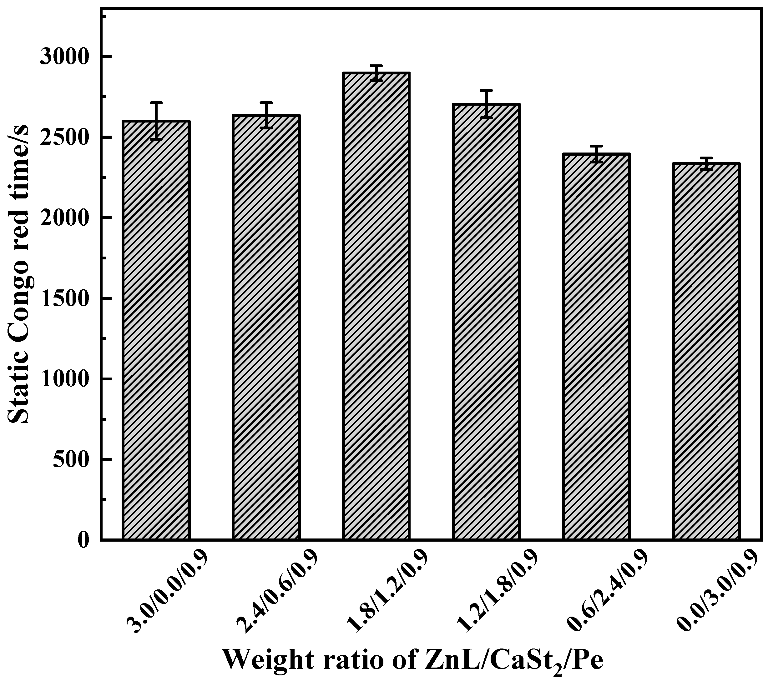 Polymers 17 03119 g014