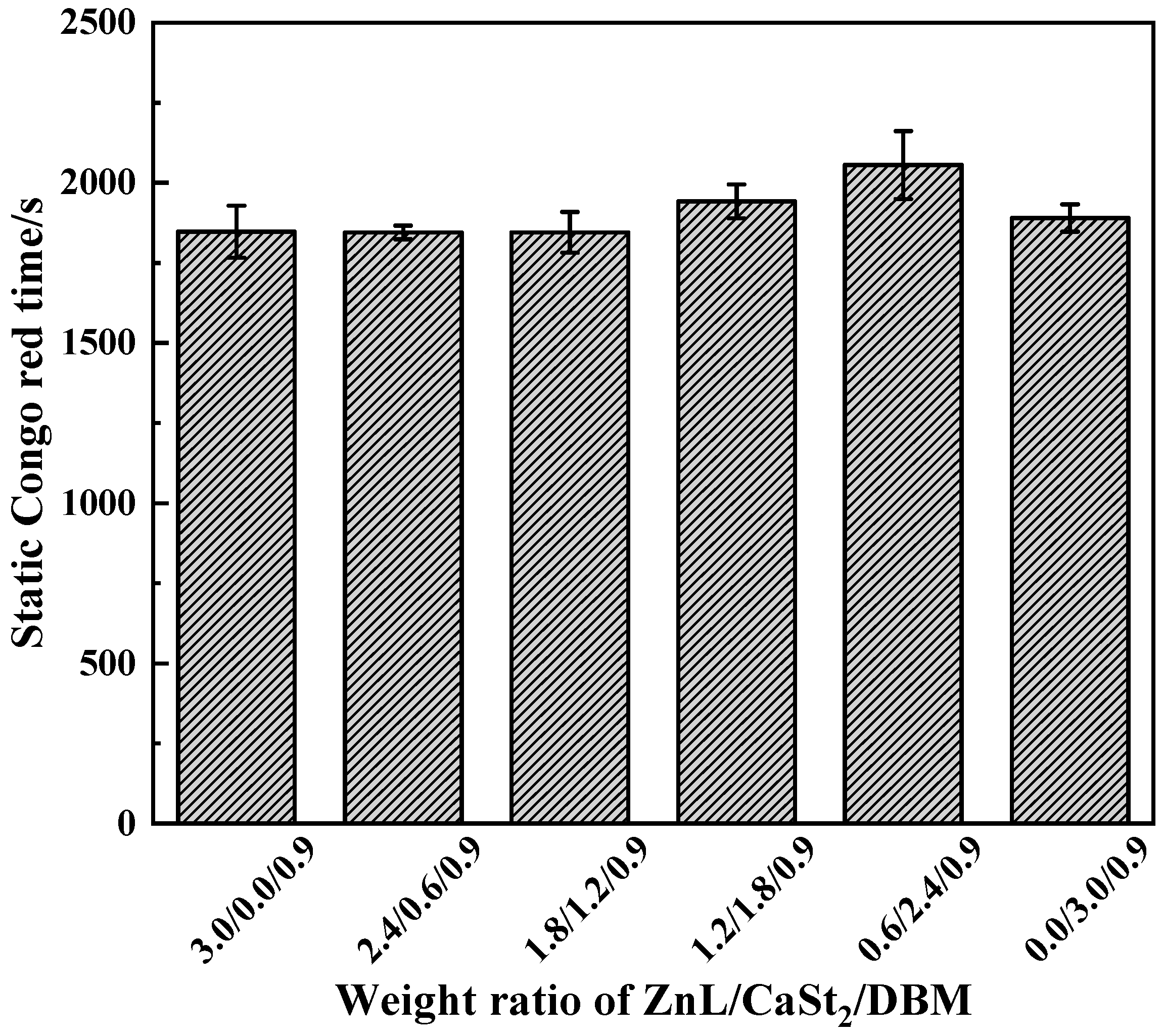 Polymers 17 03119 g016
