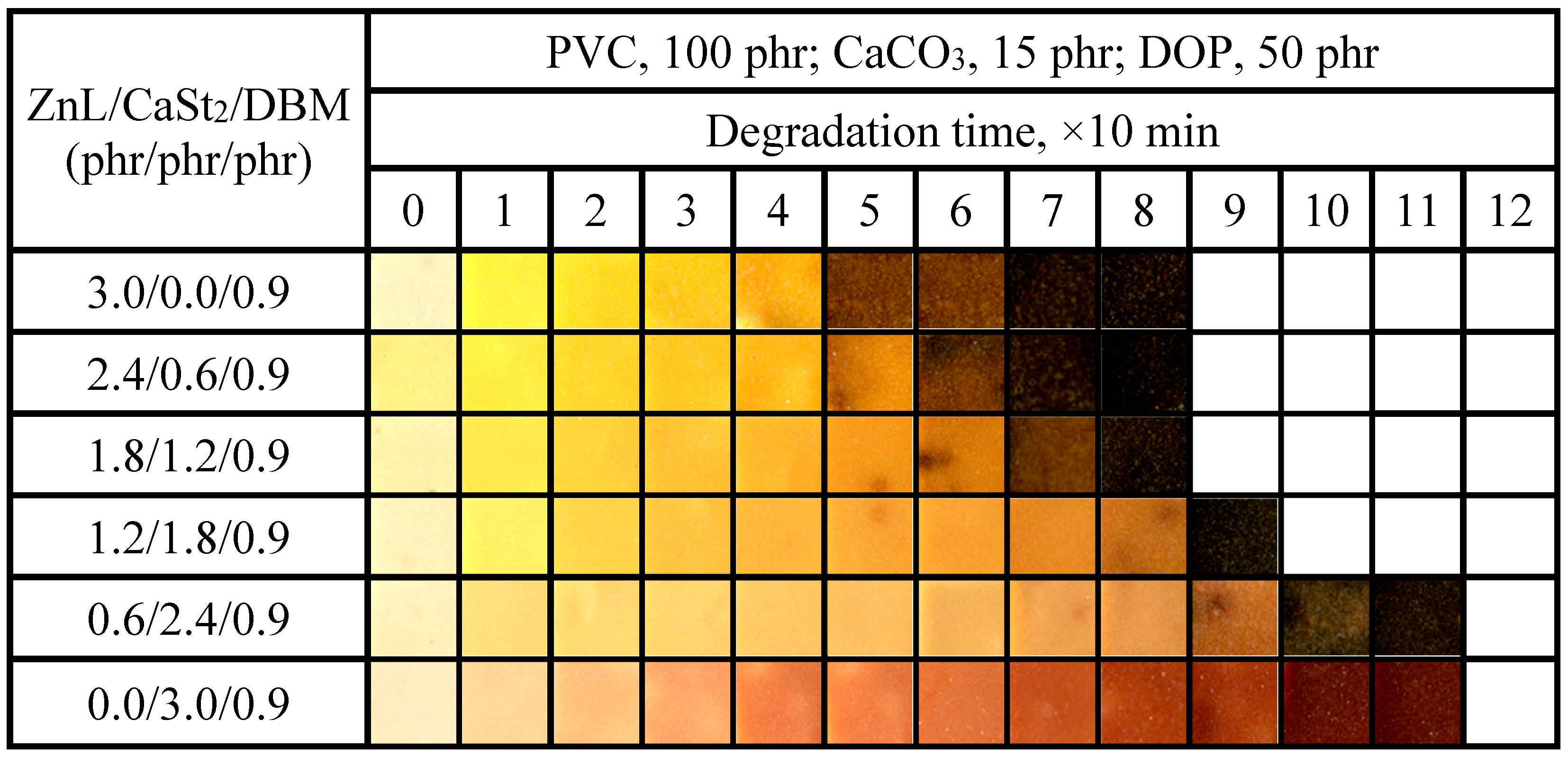 Polymers 17 03119 g017