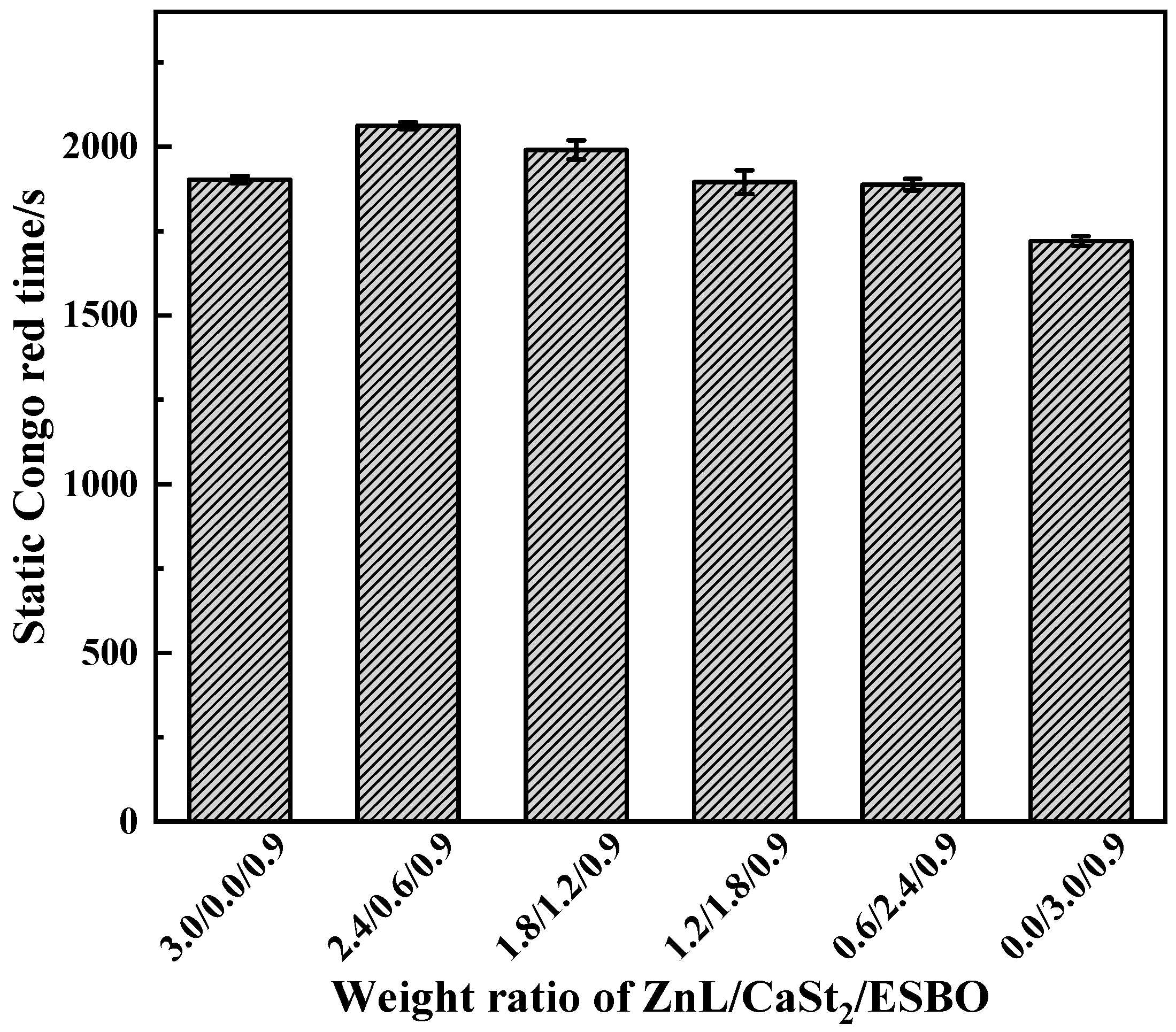 Polymers 17 03119 g018
