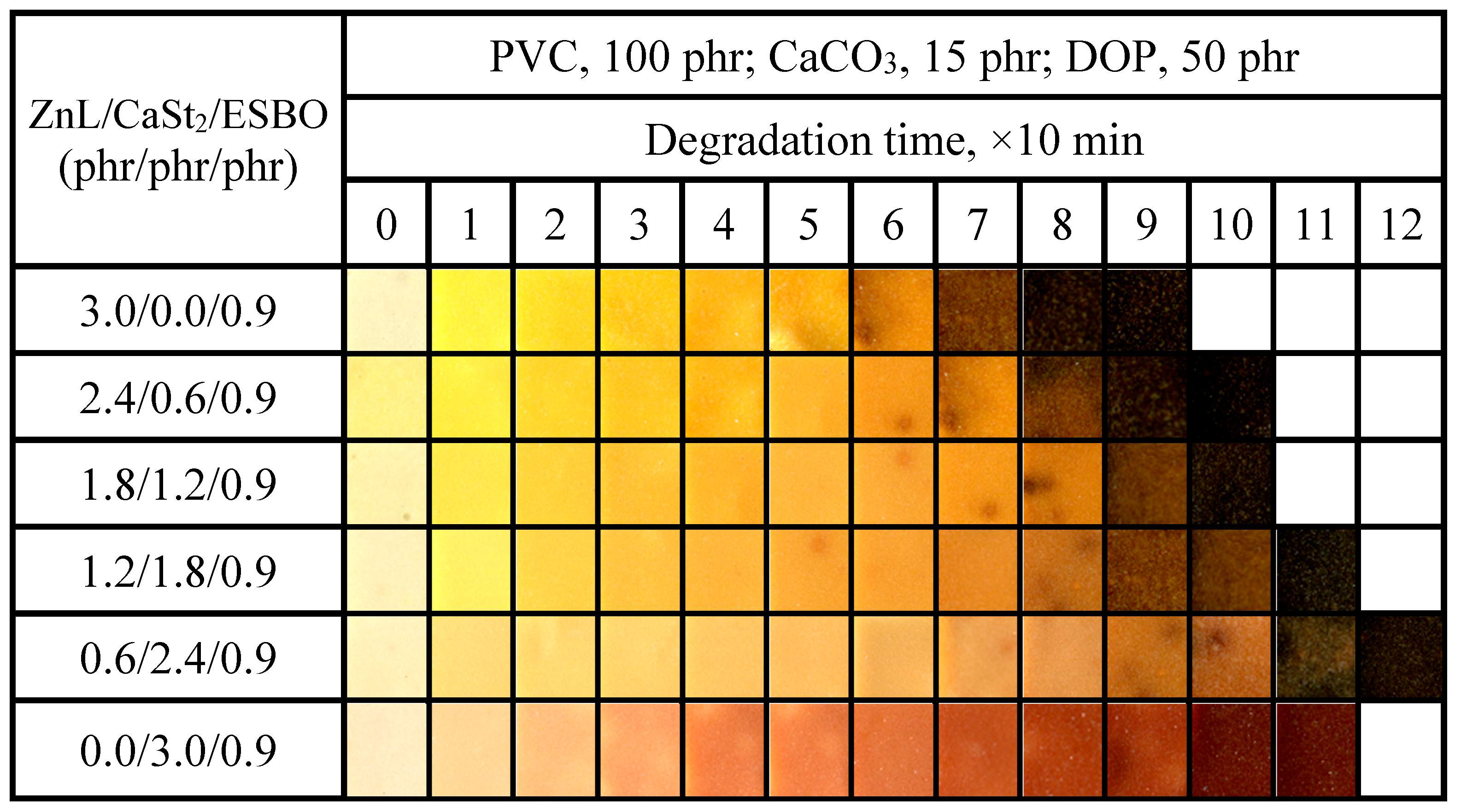 Polymers 17 03119 g019