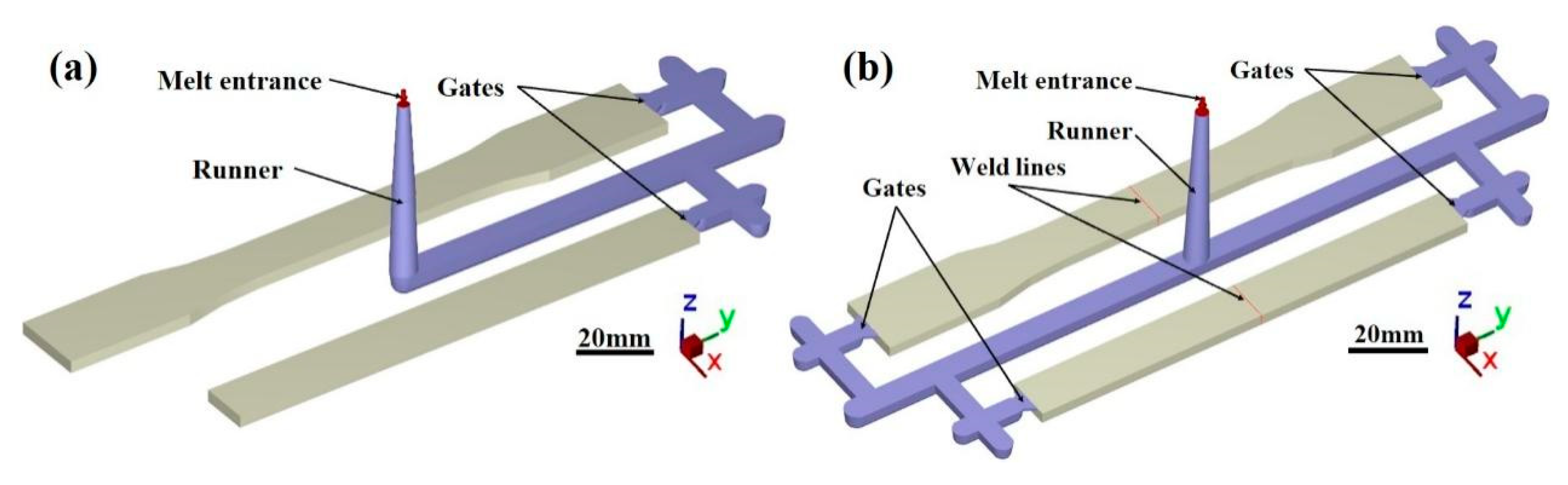 Polymers 17 03120 g002