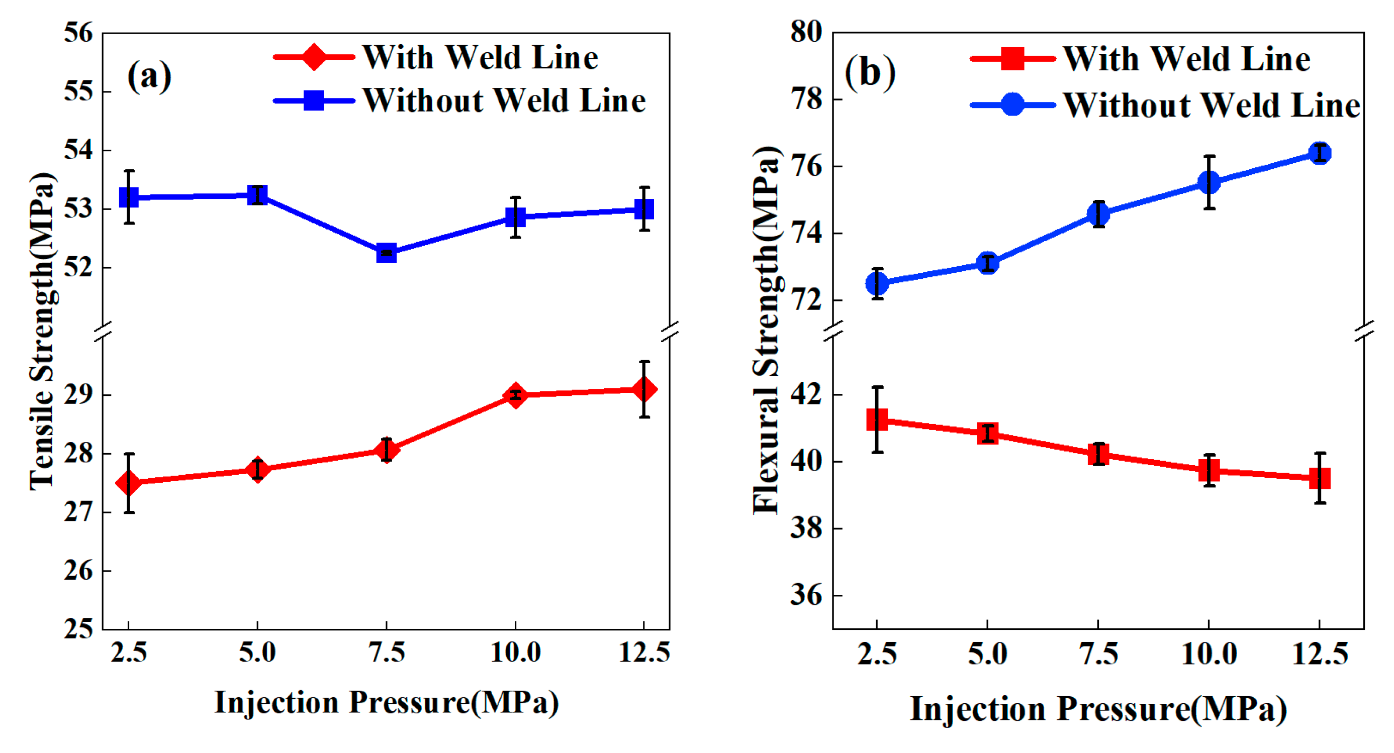 Polymers 17 03120 g007