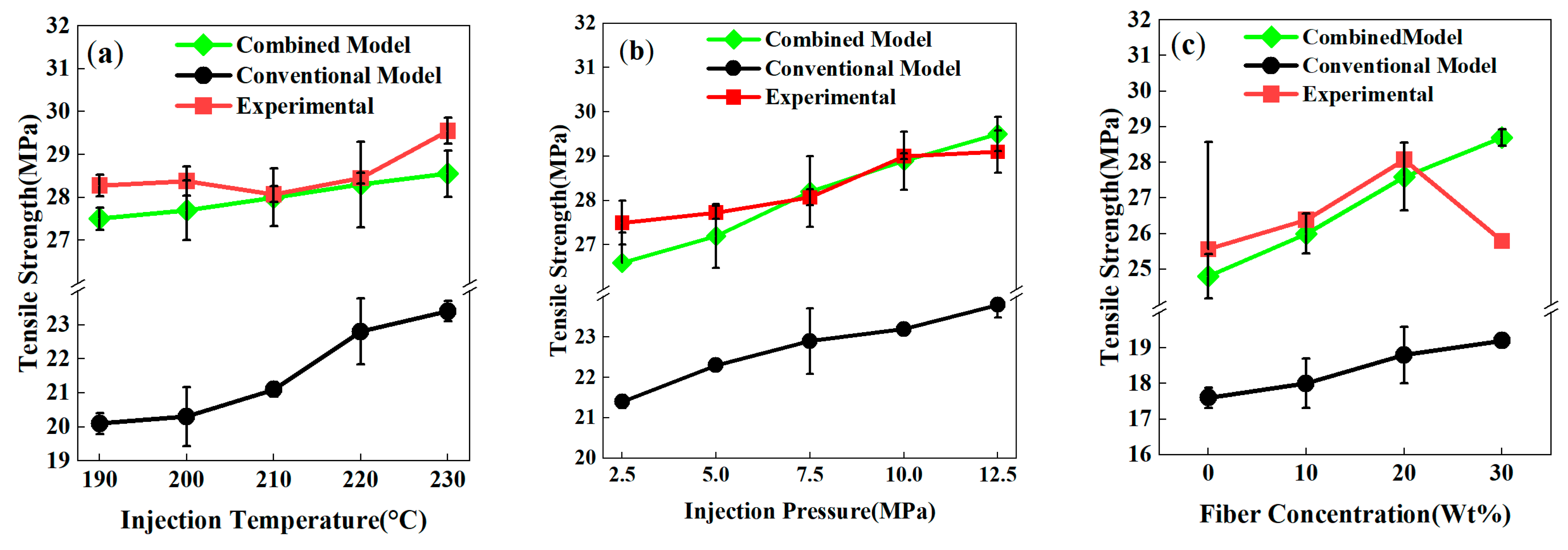 Polymers 17 03120 g010