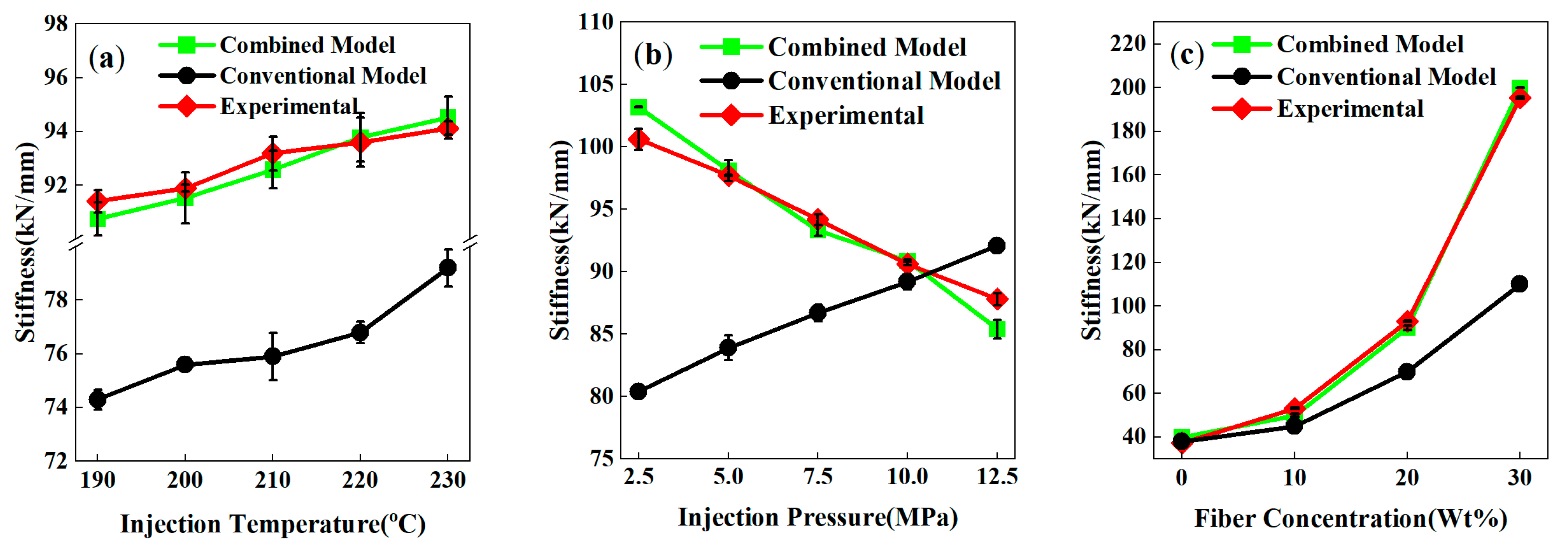 Polymers 17 03120 g011
