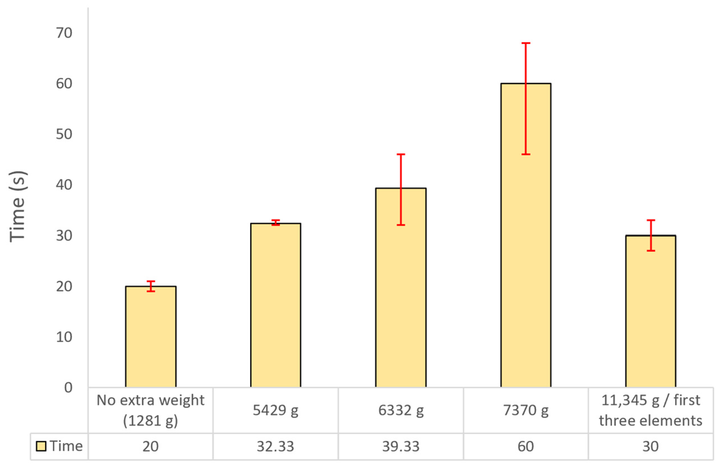 Polymers 17 03121 g004