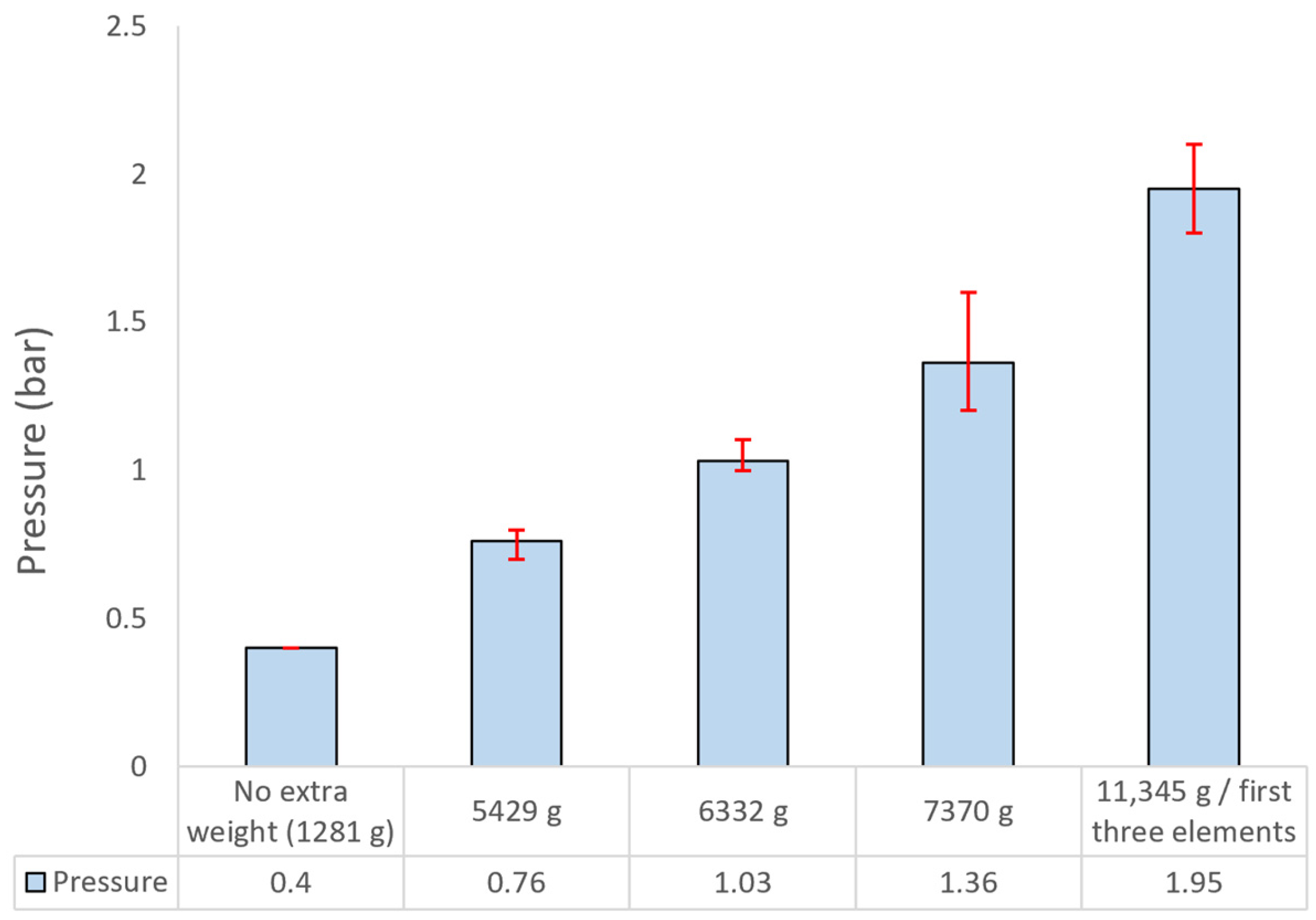 Polymers 17 03121 g005