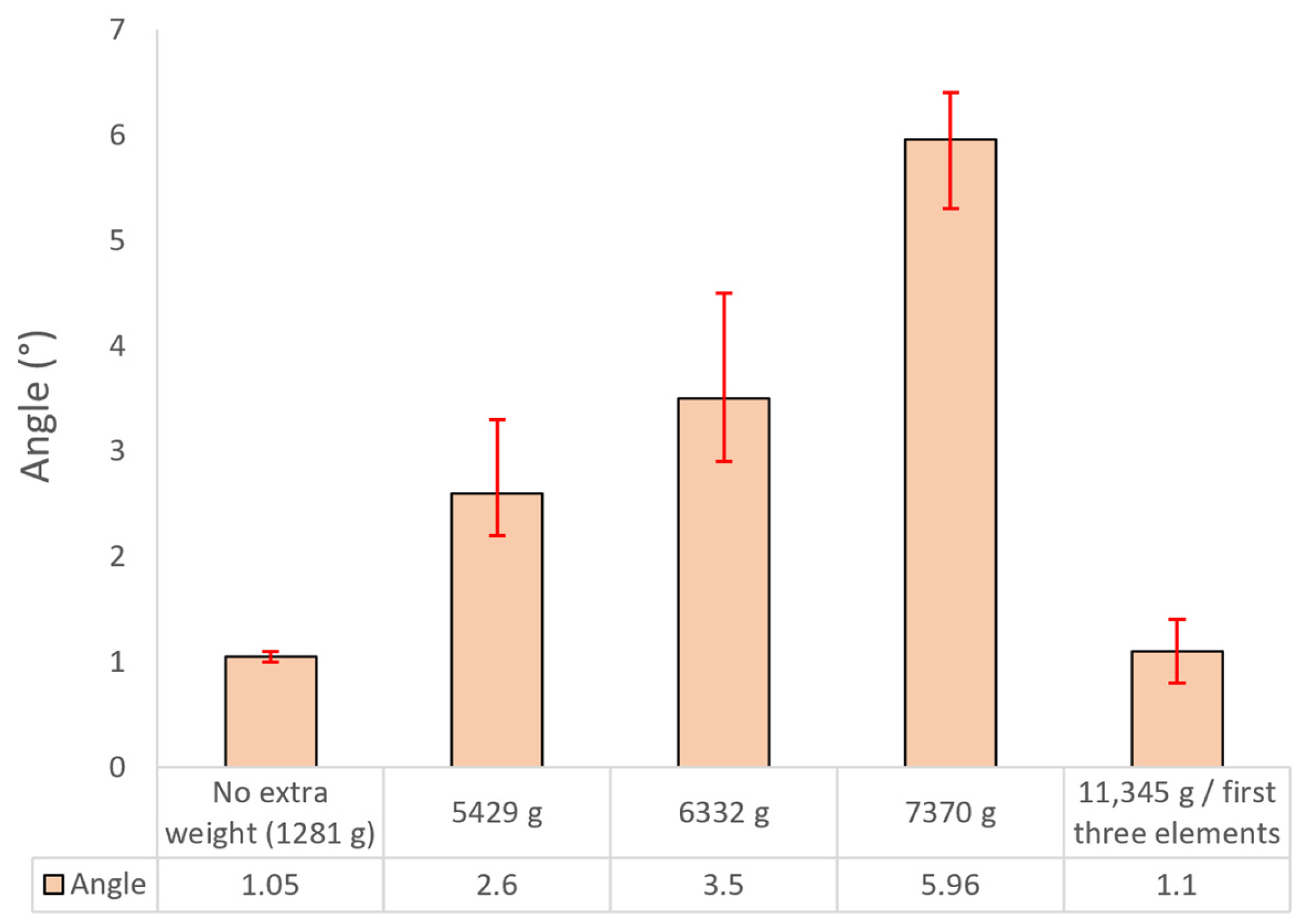 Polymers 17 03121 g006