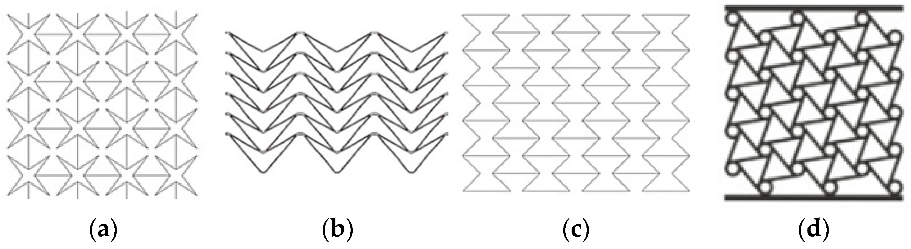 Polymers 17 03123 g001